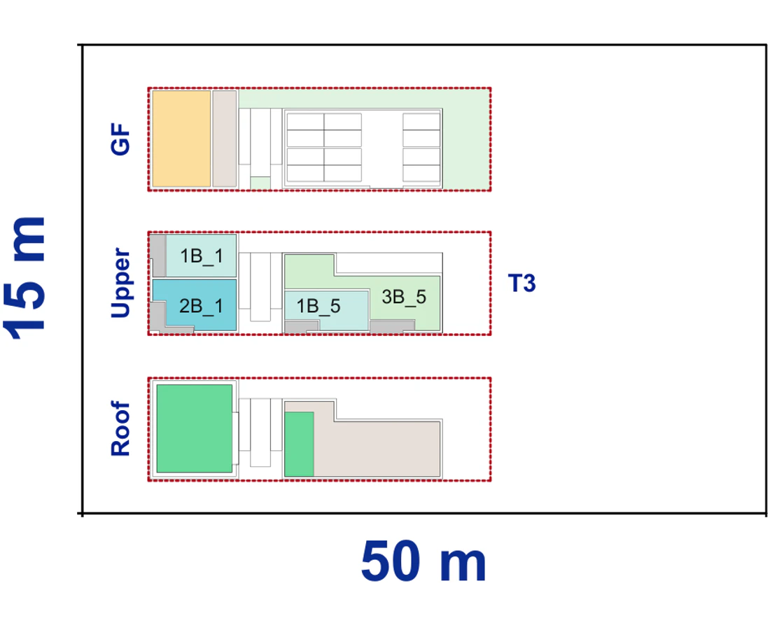 Pattern Book Corner Lot Apartments 01 site plan for a 15 by 50 metre corner block of 750 square metres, showing the commercial ground floor, upper apartment layout and communal roof; 18 apartments, or 19 with a residential ground floor