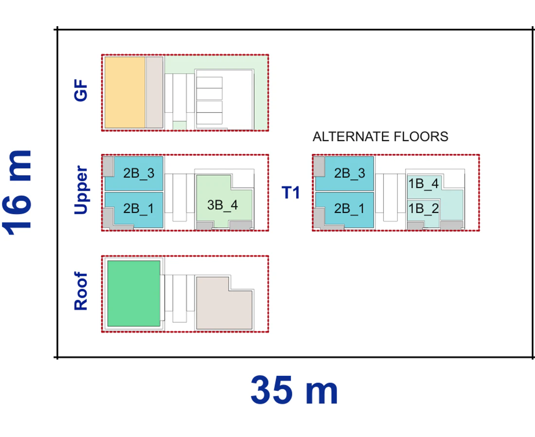 Pattern Book Corner Lot Apartments 01 site plan for a 16 by 35 metre corner block of 560 square metres, showing the commercial ground floor, upper apartment layout, including alternate upper floor layouts and communal roof; 18 apartments, or 19 with a residential ground floor