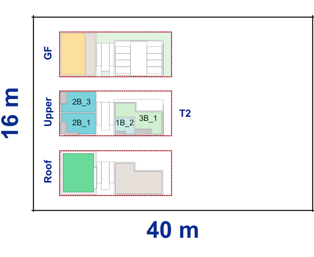 Pattern Book Corner Lot Apartments 01 site plan for a 16 by 40 metre corner block of 640 square metres, showing the commercial ground floor, upper apartment layout and communal roof; 18 apartments, or 19 with a residential ground floor