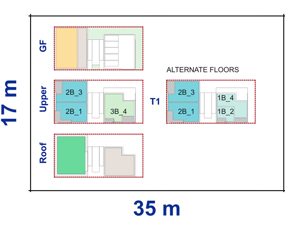 Pattern Book Corner Lot Apartments 01 site plan for a 17 by 35 metre corner block of 595 square metres, showing the commercial ground floor, upper apartment layout, including alternate upper floor layouts and communal roof; 18 apartments, or 19 with a residential ground floor