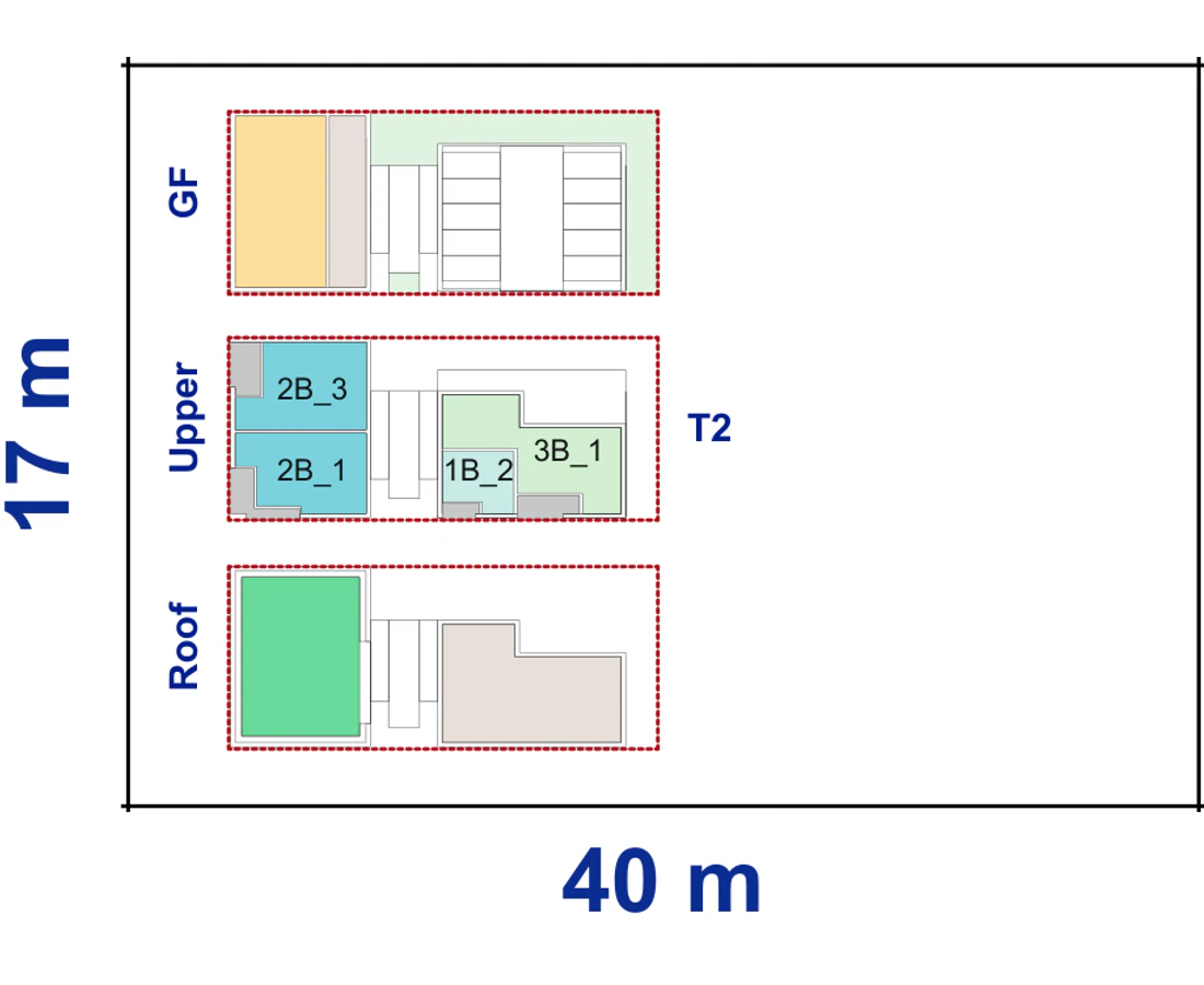 Pattern Book Corner Lot Apartments 01 site plan for a 17 by 40 metre corner block of 680 square metres, showing the commercial ground floor, upper apartment layout and communal roof; 18 apartments, or 19 with a residential ground floor