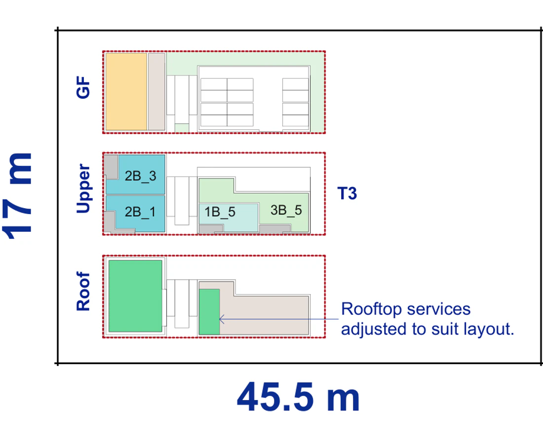Pattern Book Corner Lot Apartments 01 site plan for a 17 by 45.5 metre corner block of 773.5 square metres, showing the commercial ground floor, upper apartment layout and communal roof; 18 apartments, or 19 with a residential ground floor