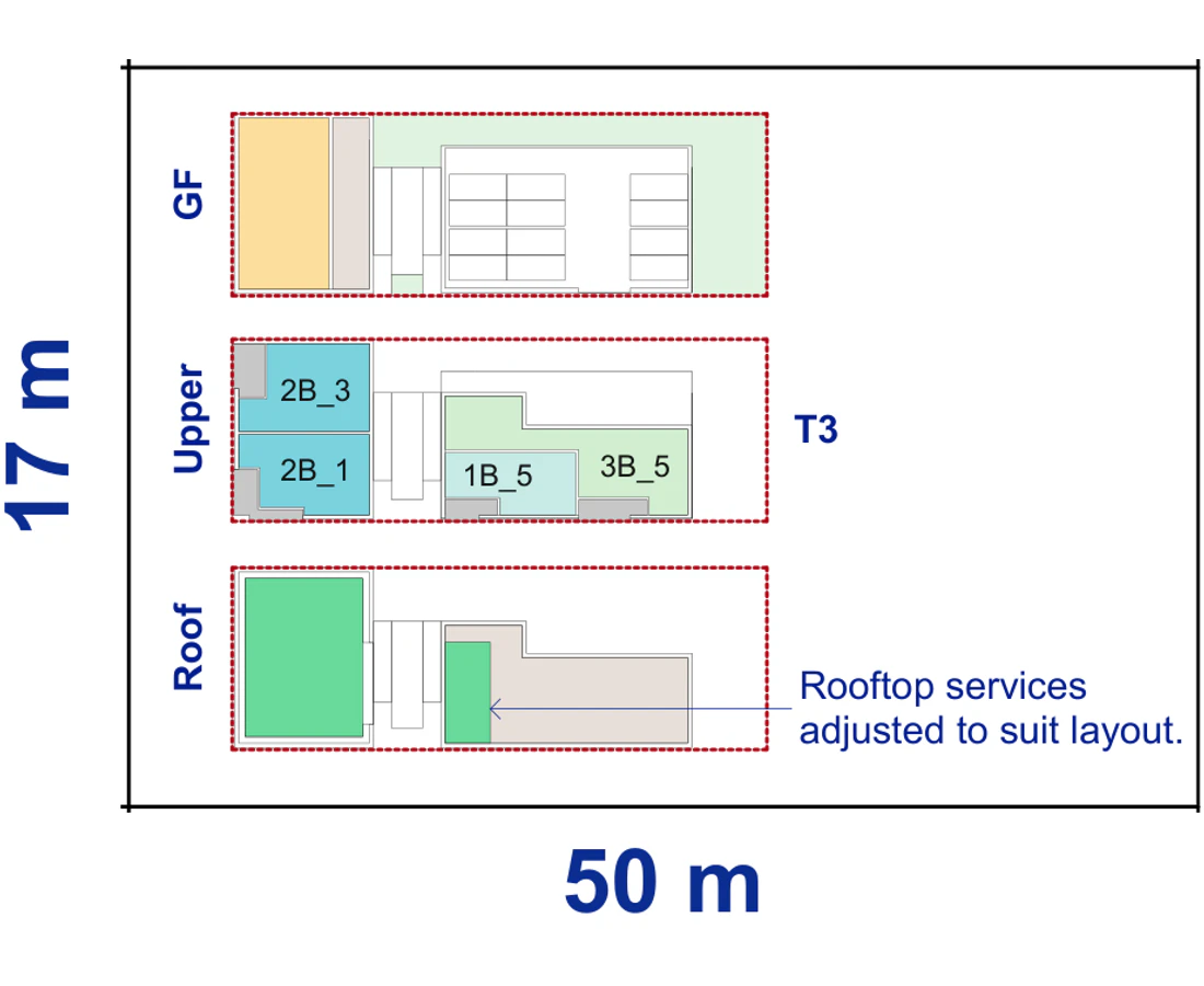 Pattern Book Corner Lot Apartments 01 site plan for a 17 by 50 metre corner block of 850 square metres, showing the commercial ground floor, upper apartment layout and communal roof; 18 apartments, or 19 with a residential ground floor