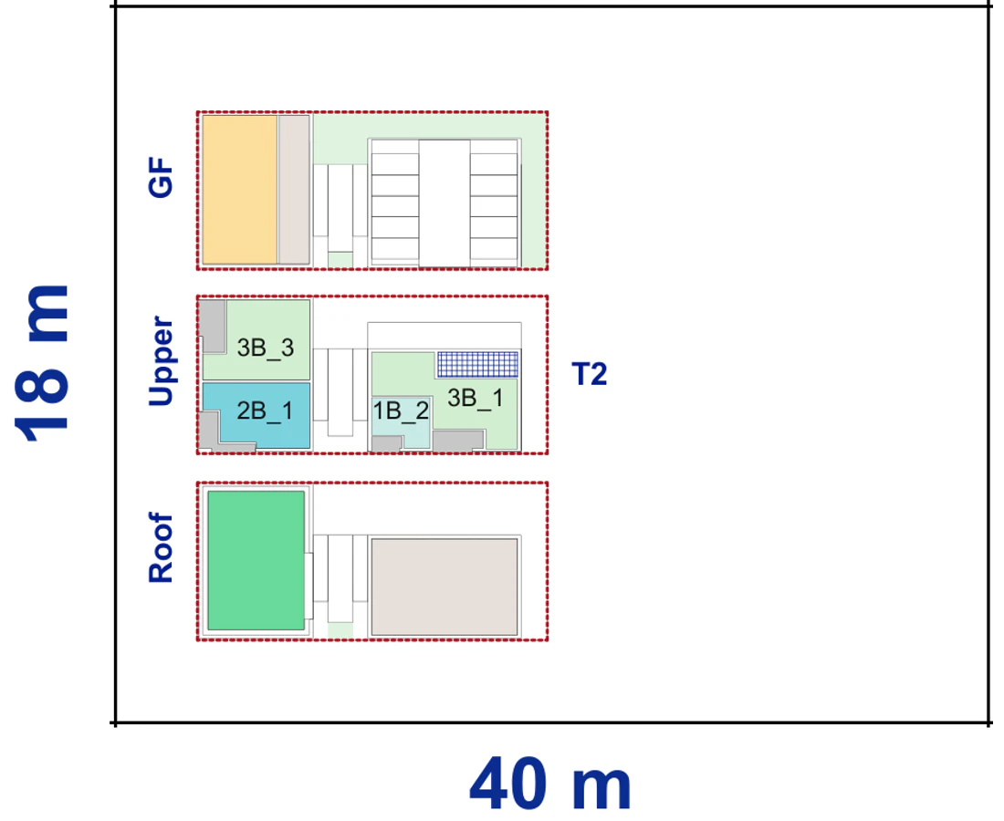 Pattern Book Corner Lot Apartments 01 site plan for a 18 by 40 metre corner block of 720 square metres, showing the commercial ground floor, upper apartment layout and communal roof; 18 apartments, or 19 with a residential ground floor