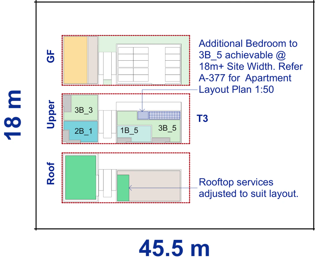 Pattern Book Corner Lot Apartments 01 site plan for a 18 by 45.5 metre corner block of 819 square metres, showing the commercial ground floor, upper apartment layout and communal roof; 18 apartments, or 19 with a residential ground floor