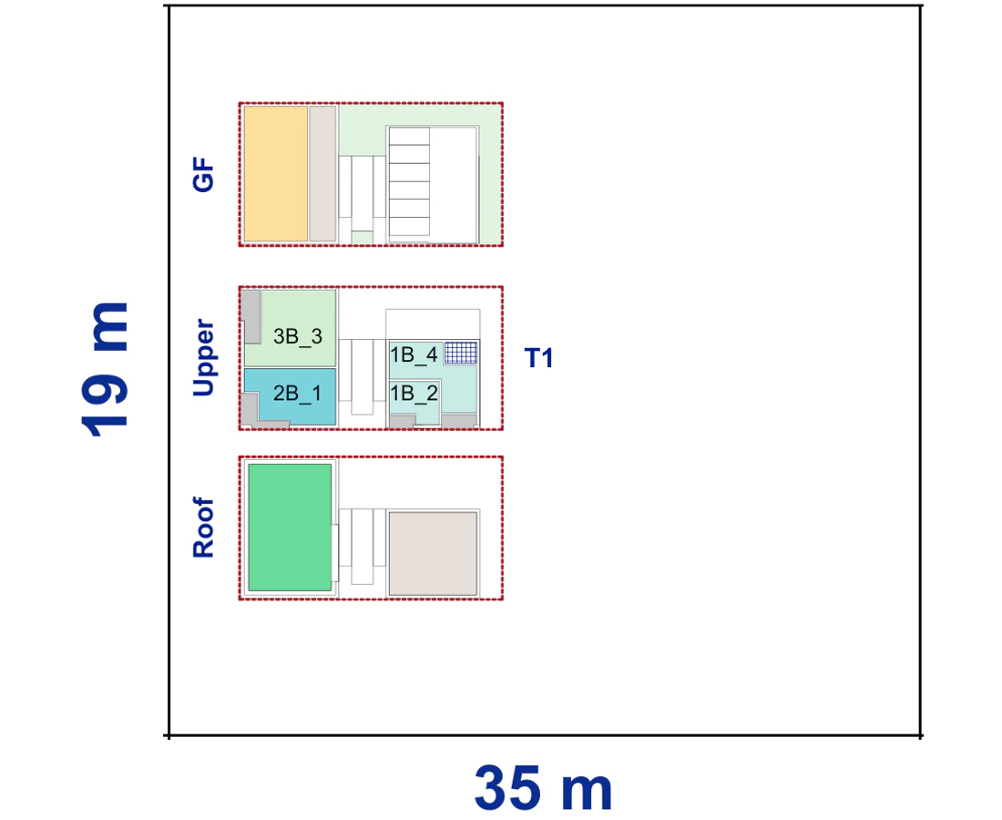 Pattern Book Corner Lot Apartments 01 site plan for a 19 by 35 metre corner block of 665 square metres, showing the commercial ground floor, upper apartment layout and communal roof; 18 apartments, or 19 with a residential ground floor