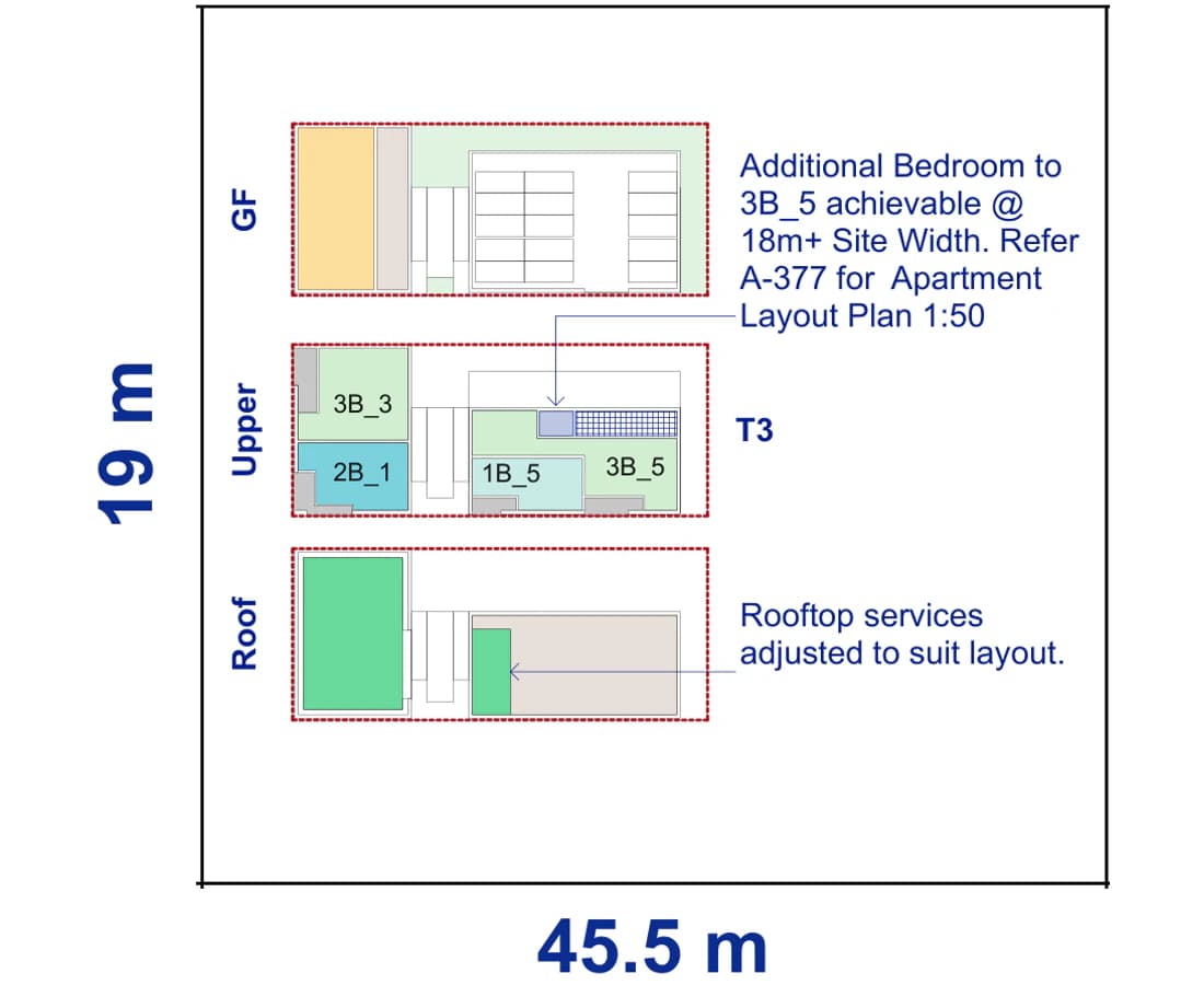 Pattern Book Corner Lot Apartments 01 site plan for a 19 by 45.5 metre corner block of 864.5 square metres, showing the commercial ground floor, upper apartment layout and communal roof; 18 apartments, or 19 with a residential ground floor
