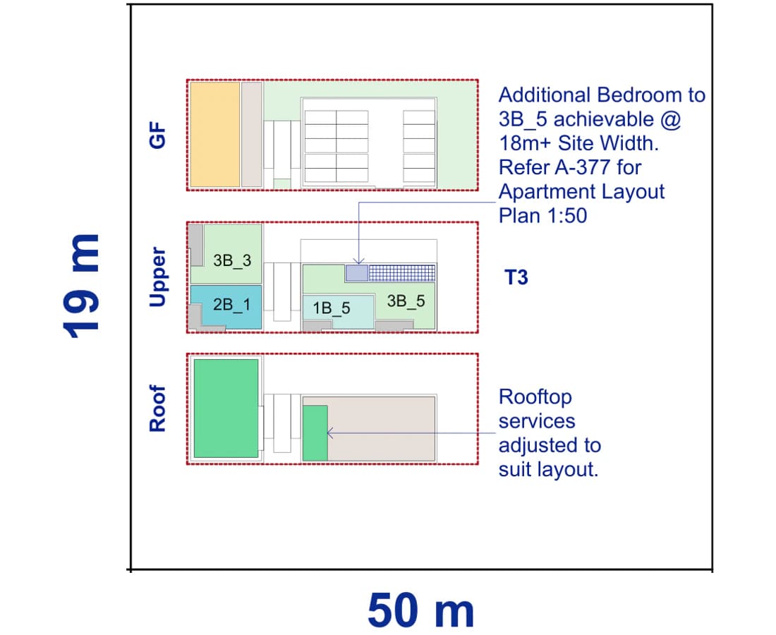 Pattern Book Corner Lot Apartments 01 site plan for a 19 by 50 metre corner block of 950 square metres, showing the commercial ground floor, upper apartment layout and communal roof; 18 apartments, or 19 with a residential ground floor