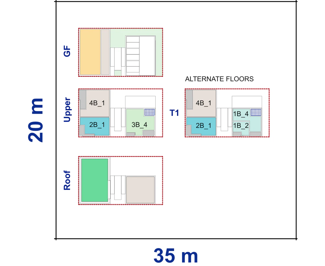 Pattern Book Corner Lot Apartments 01 site plan for a 20 by 35 metre corner block of 700 square metres, showing the commercial ground floor, upper apartment layout and communal roof; 18 apartments, or 19 with a residential ground floor