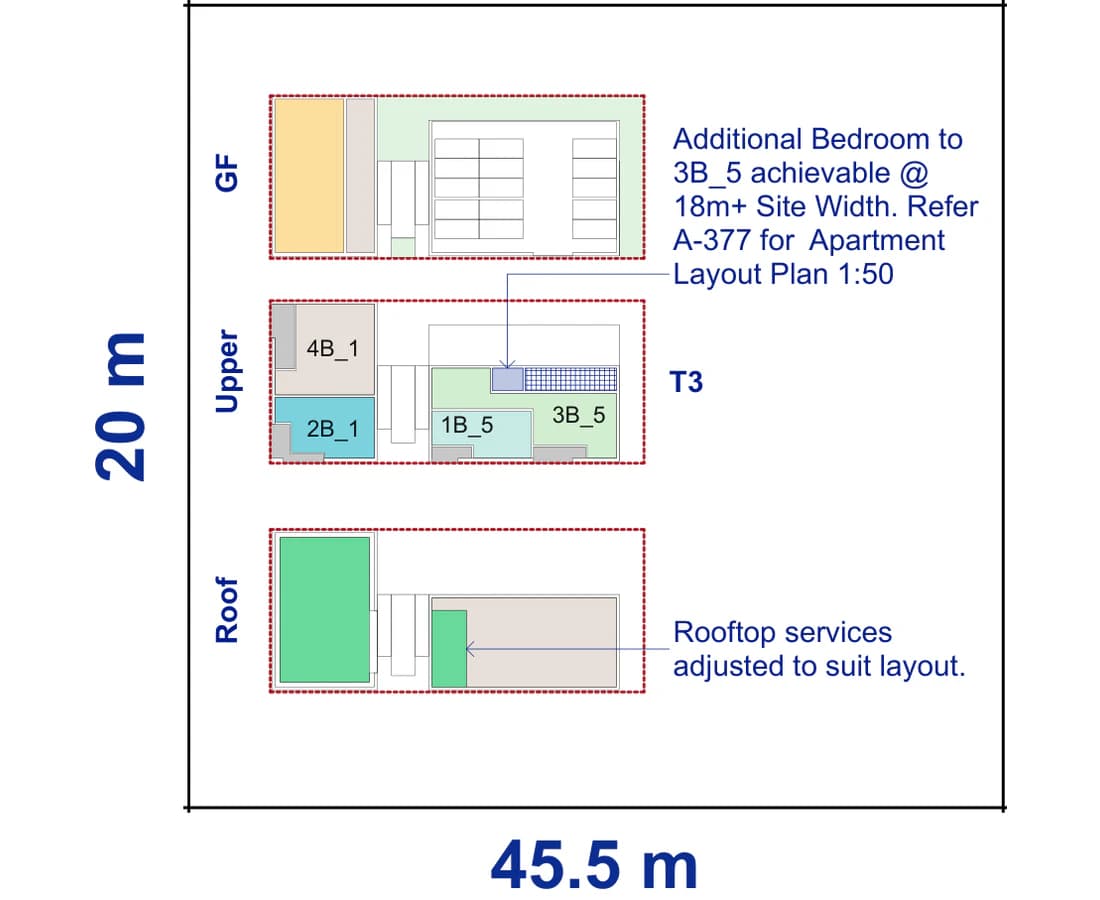 Pattern Book Corner Lot Apartments 01 site plan for a 20 by 45.5 metre corner block of 910 square metres, showing the commercial ground floor, upper apartment layout and communal roof; 18 apartments, or 19 with a residential ground floor