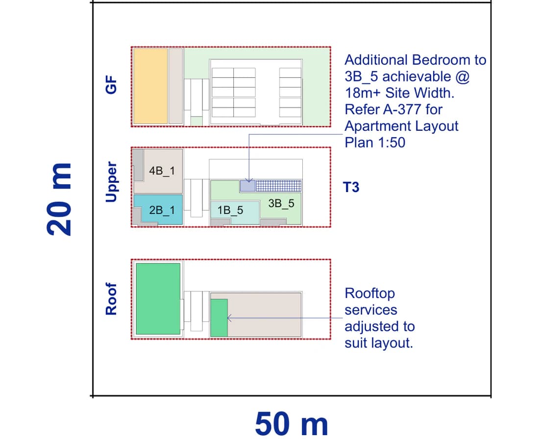 Pattern Book Corner Lot Apartments 01 site plan for a 20 by 50 metre corner block of 1,000 square metres, showing the commercial ground floor, upper apartment layout and communal roof; 18 apartments, or 19 with a residential ground floor