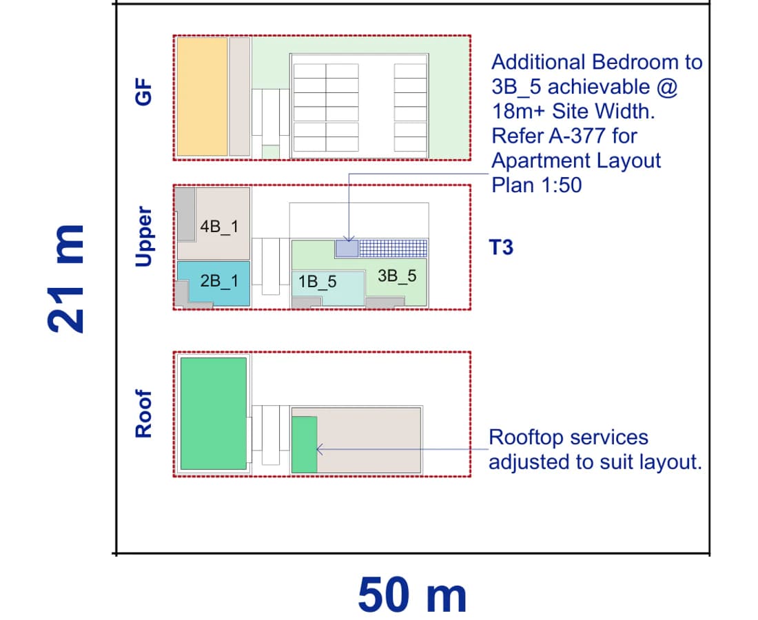 Pattern Book Corner Lot Apartments 01 site plan for a 21 by 50 metre corner block of 1,050 square metres, showing the commercial ground floor, upper apartment layout and communal roof; 18 apartments, or 19 with a residential ground floor