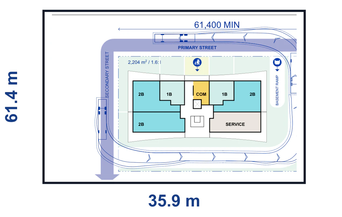 Pattern Book Large Lot Apartments 01 6 storey basement corner lot plan for a 61.4 by 35.9 metre site of 2,204 square metres, showing the complete lot boundary, building footprint, streets, parking or basement access and waste vehicle path where required; the pattern provides 20 to 40 apartments across the complete building