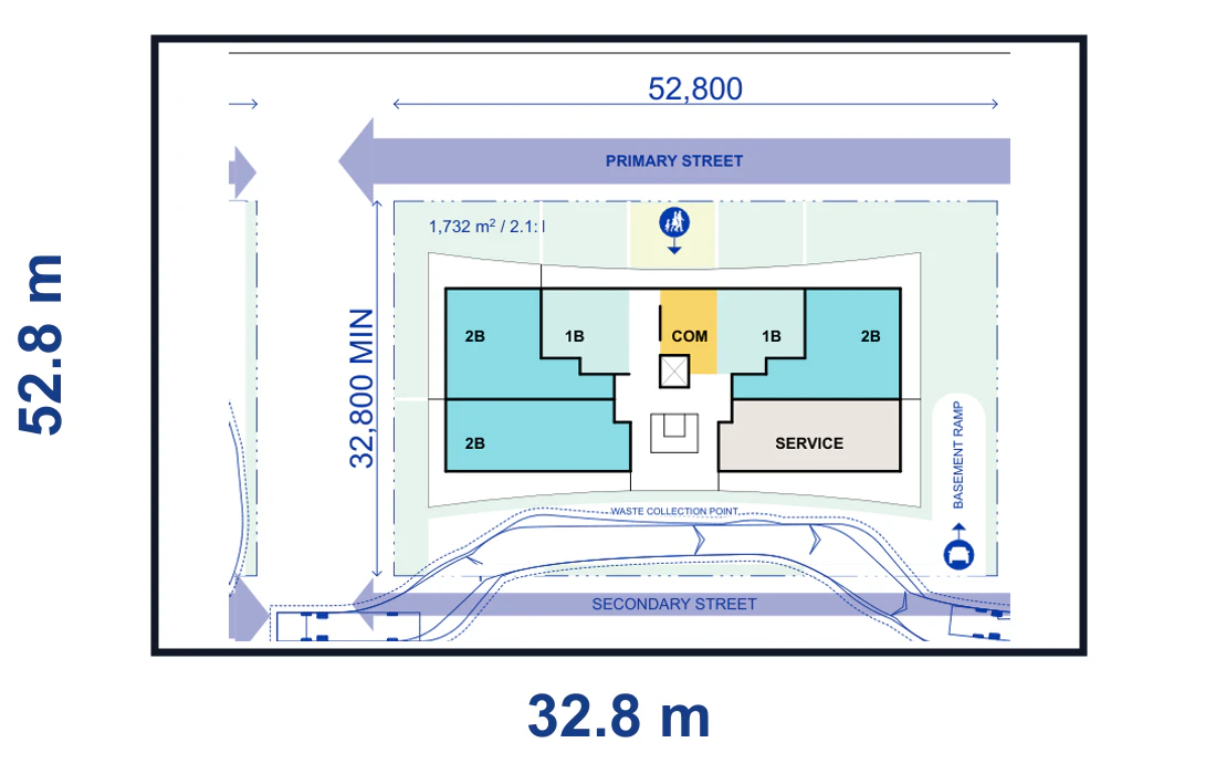 Pattern Book Large Lot Apartments 01 6 storey basement mid lot with a laneway plan for a 52.8 by 32.8 metre site of 1,732 square metres, showing the complete lot boundary, building footprint, streets, parking or basement access and waste vehicle path where required; the pattern provides 20 to 40 apartments across the complete building