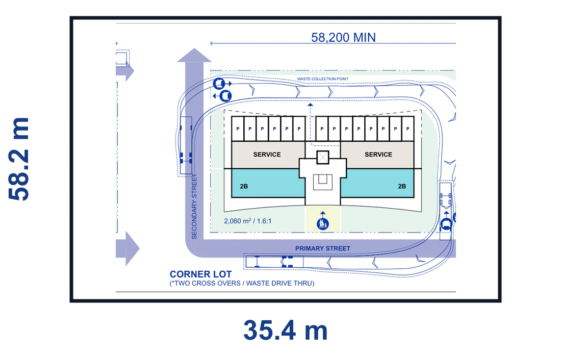 Pattern Book Large Lot Apartments 01 6 storey on grade corner lot plan for a 58.2 by 35.4 metre site of 2,060 square metres, showing the complete lot boundary, building footprint, streets, parking or basement access and waste vehicle path where required; the pattern provides 20 to 40 apartments across the complete building