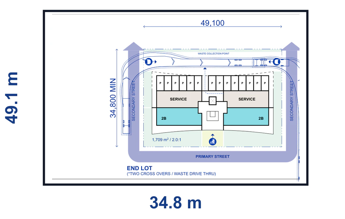 Pattern Book Large Lot Apartments 01 6 storey on grade end lot plan for a 49.1 by 34.8 metre site of 1,709 square metres, showing the complete lot boundary, building footprint, streets, parking or basement access and waste vehicle path where required; the pattern provides 20 to 40 apartments across the complete building