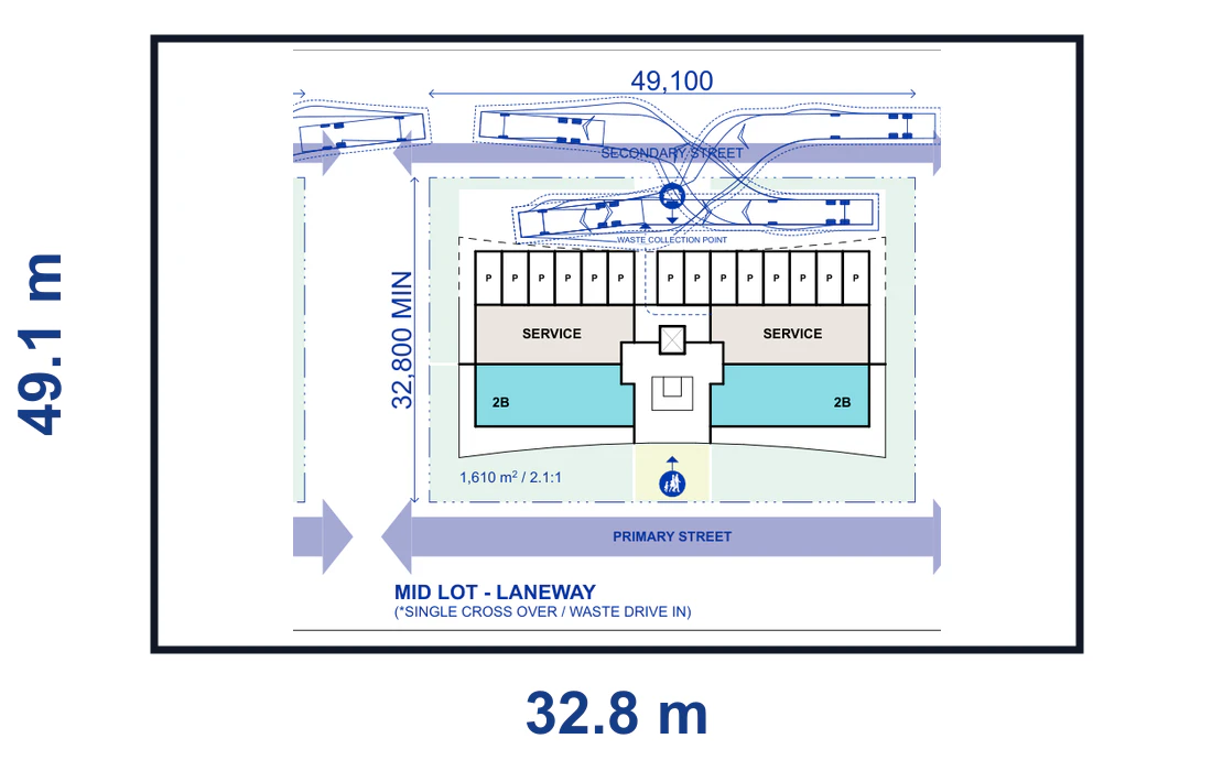 Pattern Book Large Lot Apartments 01 6 storey on grade mid lot with a laneway and one crossover plan for a 49.1 by 32.8 metre site of 1,610 square metres, showing the complete lot boundary, building footprint, streets, parking or basement access and waste vehicle path where required; the pattern provides 20 to 40 apartments across the complete building