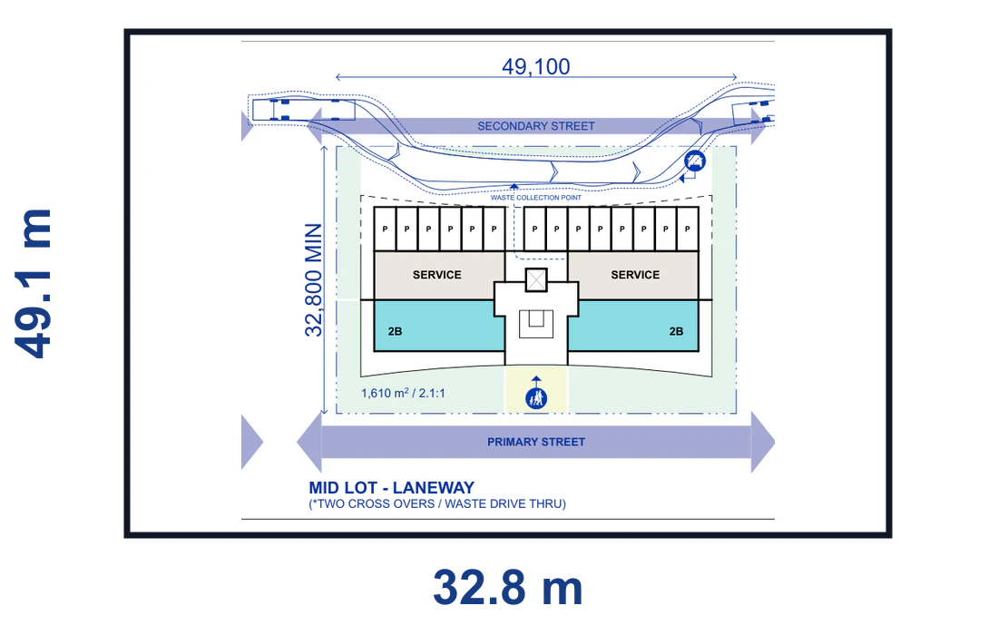 Pattern Book Large Lot Apartments 01 6 storey on grade mid lot with a laneway and two crossovers plan for a 49.1 by 32.8 metre site of 1,610 square metres, showing the complete lot boundary, building footprint, streets, parking or basement access and waste vehicle path where required; the pattern provides 20 to 40 apartments across the complete building