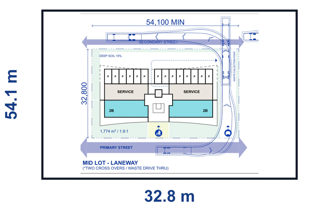 Pattern Book Large Lot Apartments 01 6 storey on grade mid lot with two crossovers plan for a 54.1 by 32.8 metre site of 1,774 square metres, showing the complete lot boundary, building footprint, streets, parking or basement access and waste vehicle path where required; the pattern provides 20 to 40 apartments across the complete building