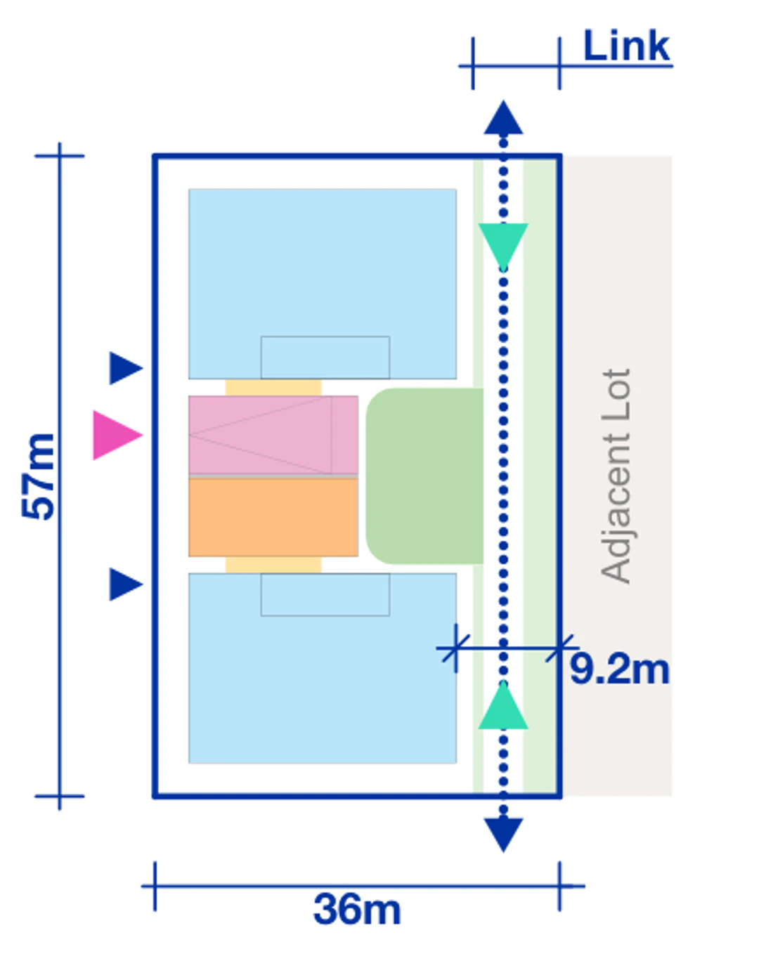 Pattern Book Large Lot Apartments 02 4 storey Rotation 2 minimum end block half pattern plan for a 36 by 57 metre site of 2,052 square metres, showing apartment blocks, terrace modules, communal courtyards, entries and the public link; the basement parking matrix provides 32 apartments across the complete building