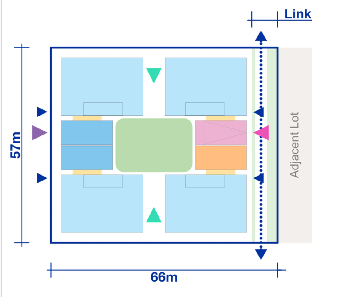 Pattern Book Large Lot Apartments 02 4 storey Rotation 2 minimum half block base pattern plan for a 66 by 57 metre site of 3,762 square metres, showing apartment blocks, terrace modules, communal courtyards, entries and the public link; the basement parking matrix provides 66 apartments across the complete building