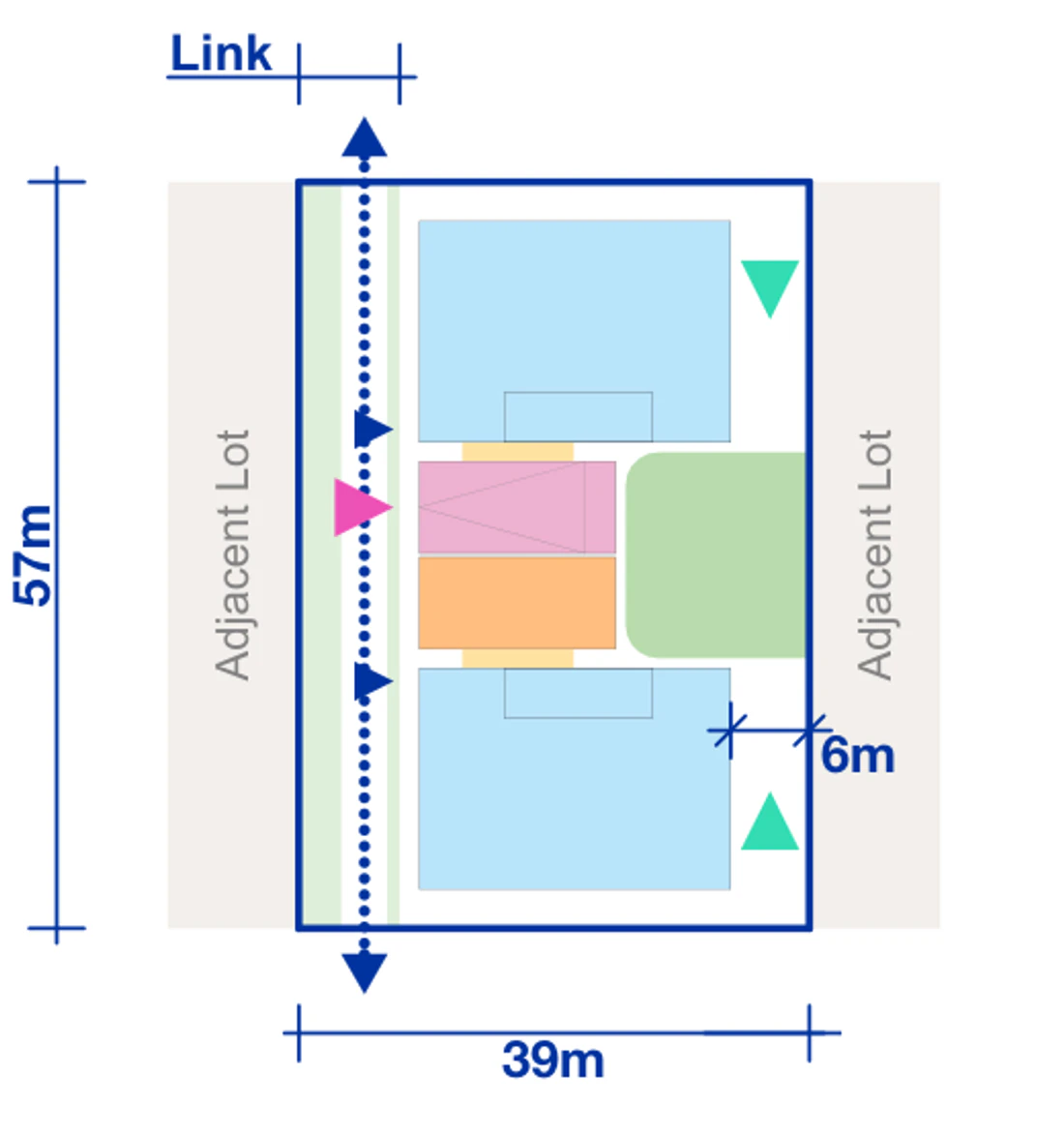 Pattern Book Large Lot Apartments 02 4 storey Rotation 2 minimum mid block half pattern plan for a 39 by 57 metre site of 2,223 square metres, showing apartment blocks, terrace modules, communal courtyards, entries and the public link; the basement parking matrix provides 32 apartments across the complete building