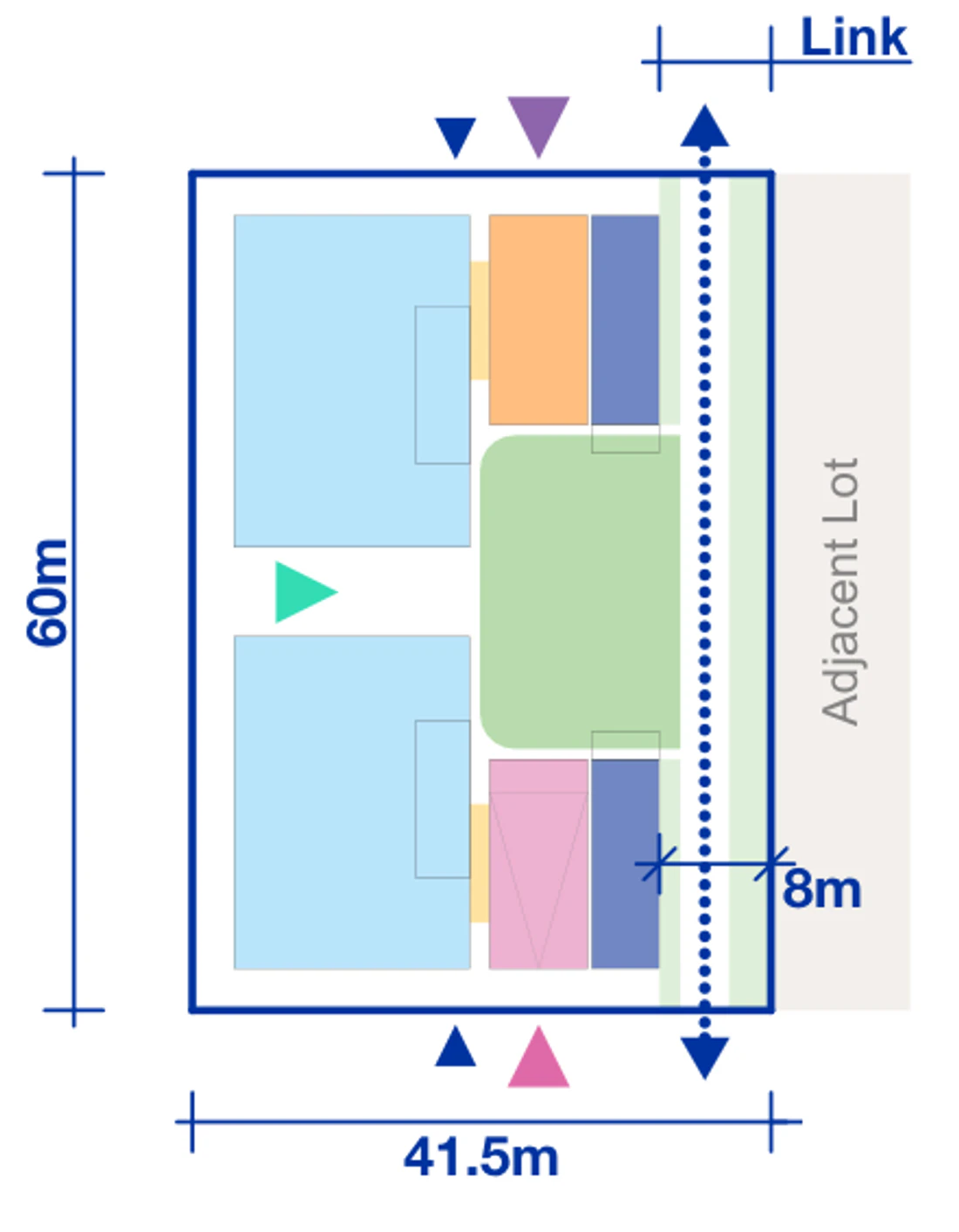 Pattern Book Large Lot Apartments 02 6 storey Rotation 1 minimum end block half pattern plan for a 41.5 by 60 metre site of 2,490 square metres, showing apartment blocks, terrace modules, communal courtyards, entries and the public link; the basement parking matrix provides 50 apartments across the complete building