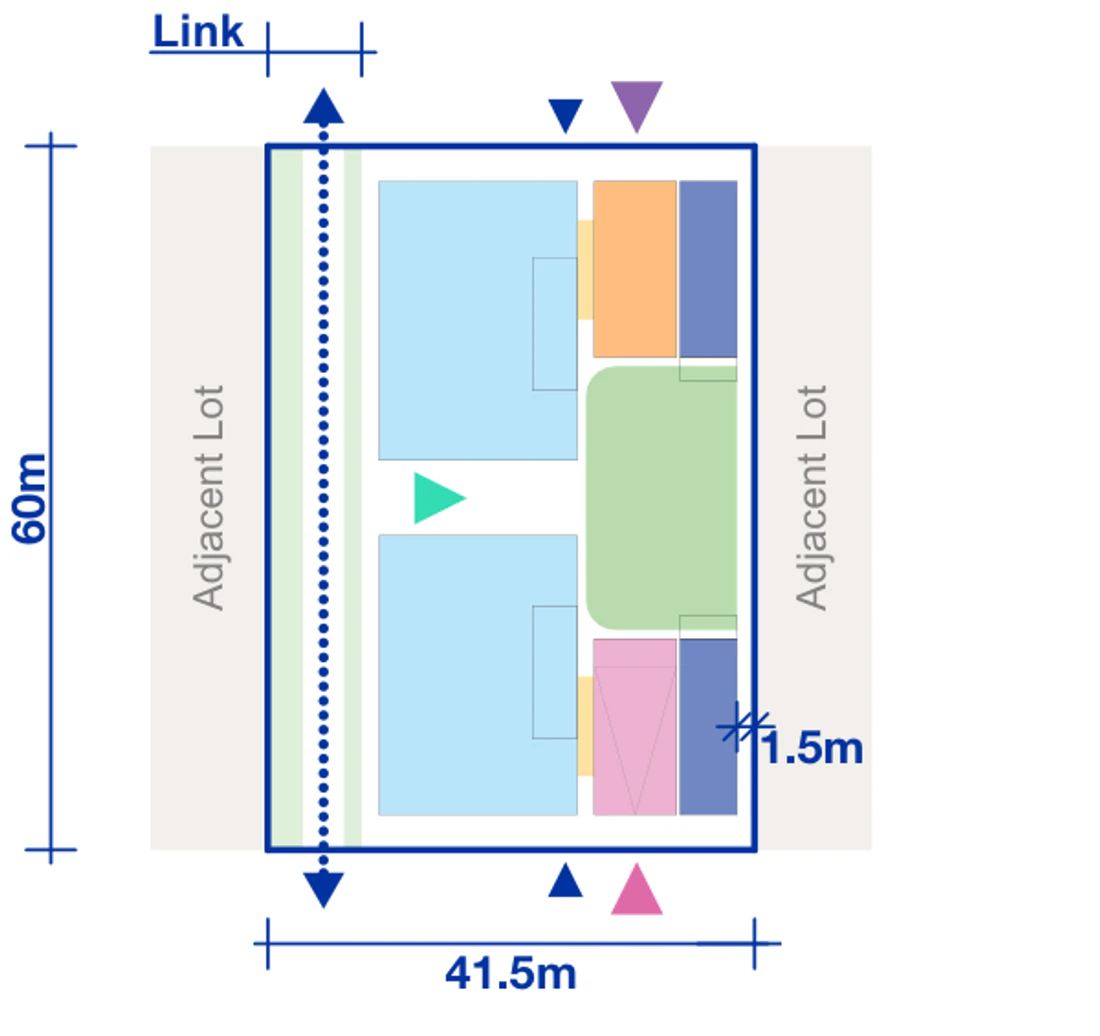 Pattern Book Large Lot Apartments 02 6 storey Rotation 1 minimum mid block half pattern plan for a 41.5 by 60 metre site of 2,490 square metres, showing apartment blocks, terrace modules, communal courtyards, entries and the public link; the basement parking matrix provides 50 apartments across the complete building