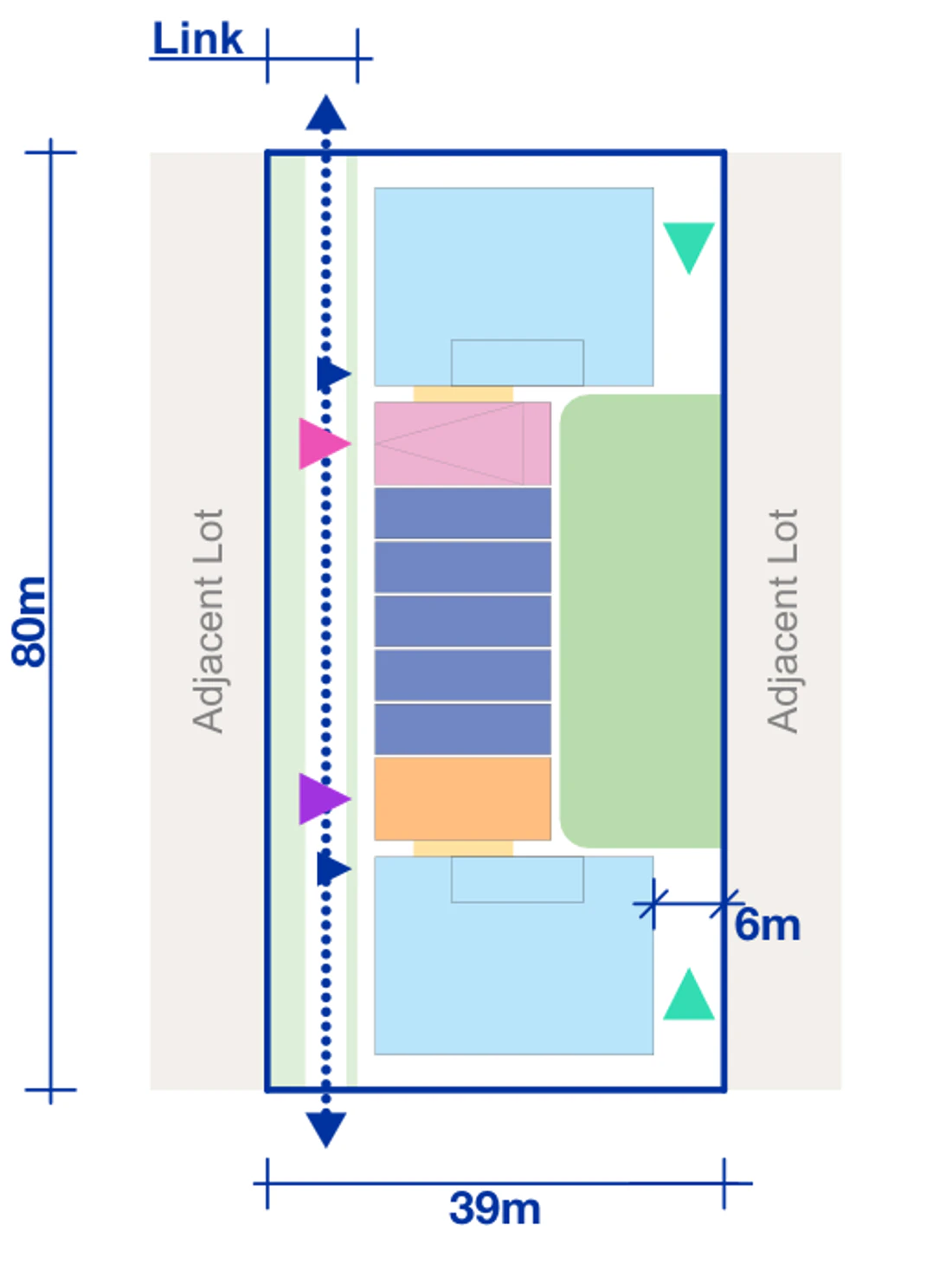 Pattern Book Large Lot Apartments 02 6 storey Rotation 2 maximum mid block half pattern plan for a 39 by 80 metre site of 3,120 square metres, showing apartment blocks, terrace modules, communal courtyards, entries and the public link; the basement parking matrix provides 53 apartments across the complete building