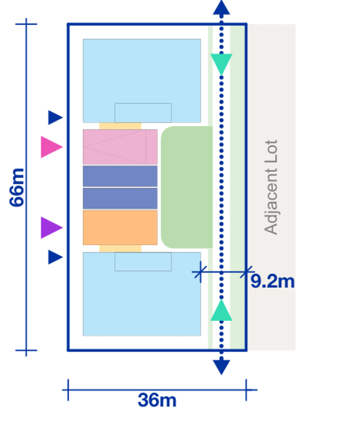 Pattern Book Large Lot Apartments 02 6 storey Rotation 2 minimum end block half pattern plan for a 36 by 66 metre site of 2,376 square metres, showing apartment blocks, terrace modules, communal courtyards, entries and the public link; the basement parking matrix provides 50 apartments across the complete building
