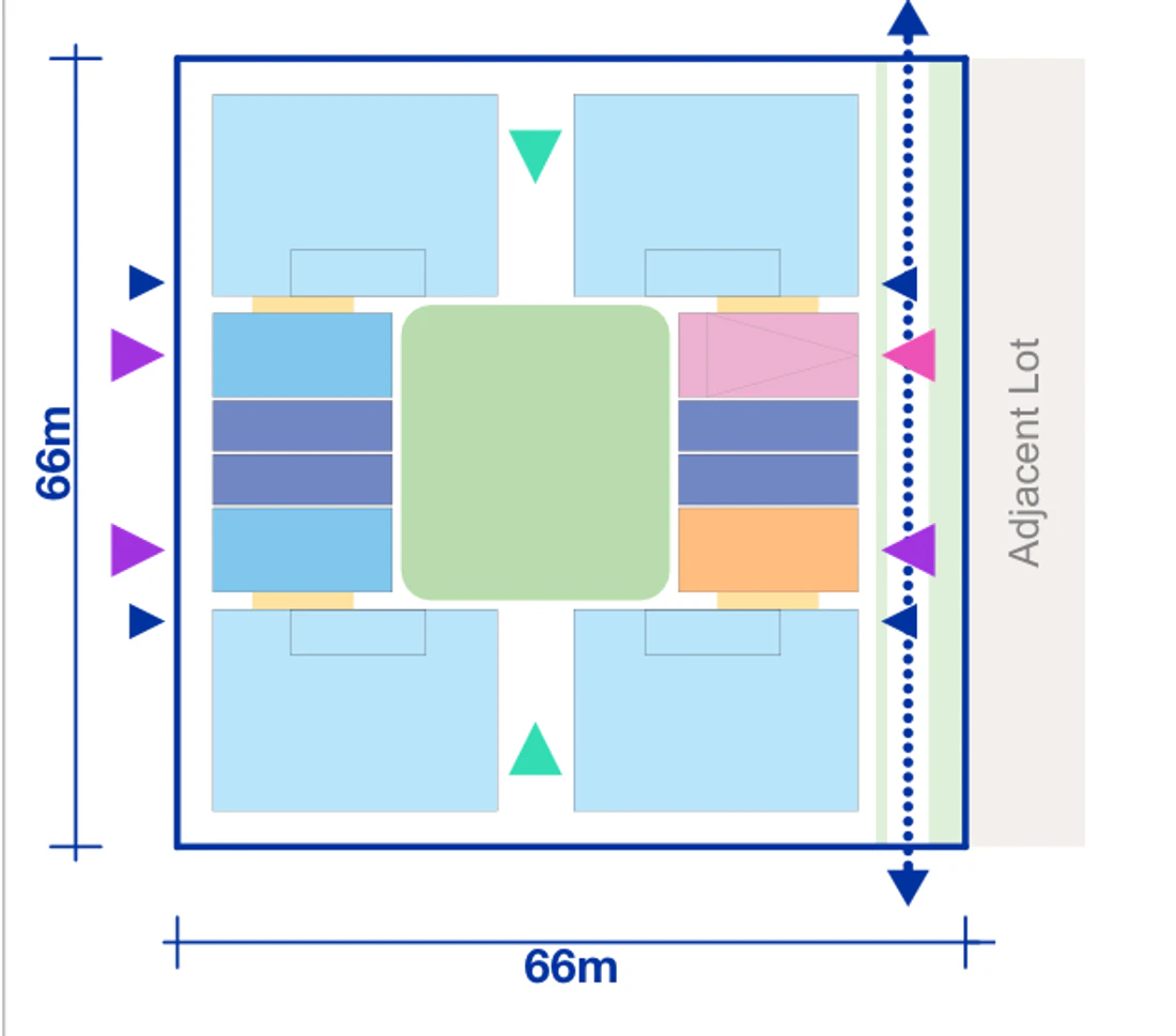 Pattern Book Large Lot Apartments 02 6 storey Rotation 2 minimum half block base pattern plan for a 66 by 66 metre site of 4,356 square metres, showing apartment blocks, terrace modules, communal courtyards, entries and the public link; the basement parking matrix provides 102 apartments across the complete building