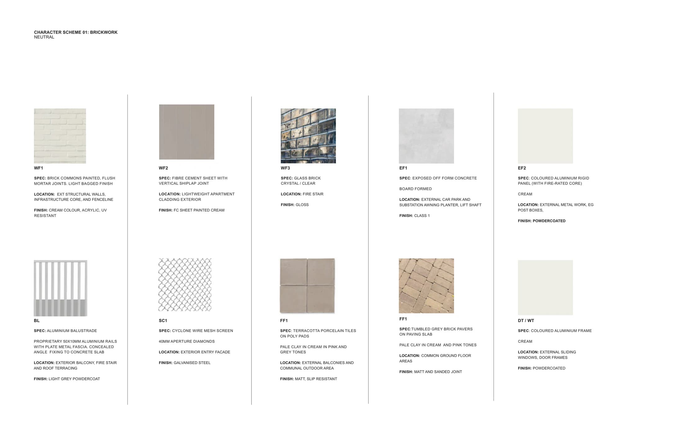 Pattern Book Large Lot Apartments 03 character scheme 01 brickwork in neutral, with painted brick commons in a light bagged cream finish, fibre cement sheet painted cream, clear glass brick to the fire stair, off form concrete, anodised aluminium panel, light grey powdercoated balustrade, galvanised mesh screen, pale porcelain tile and tumbled brick pavers