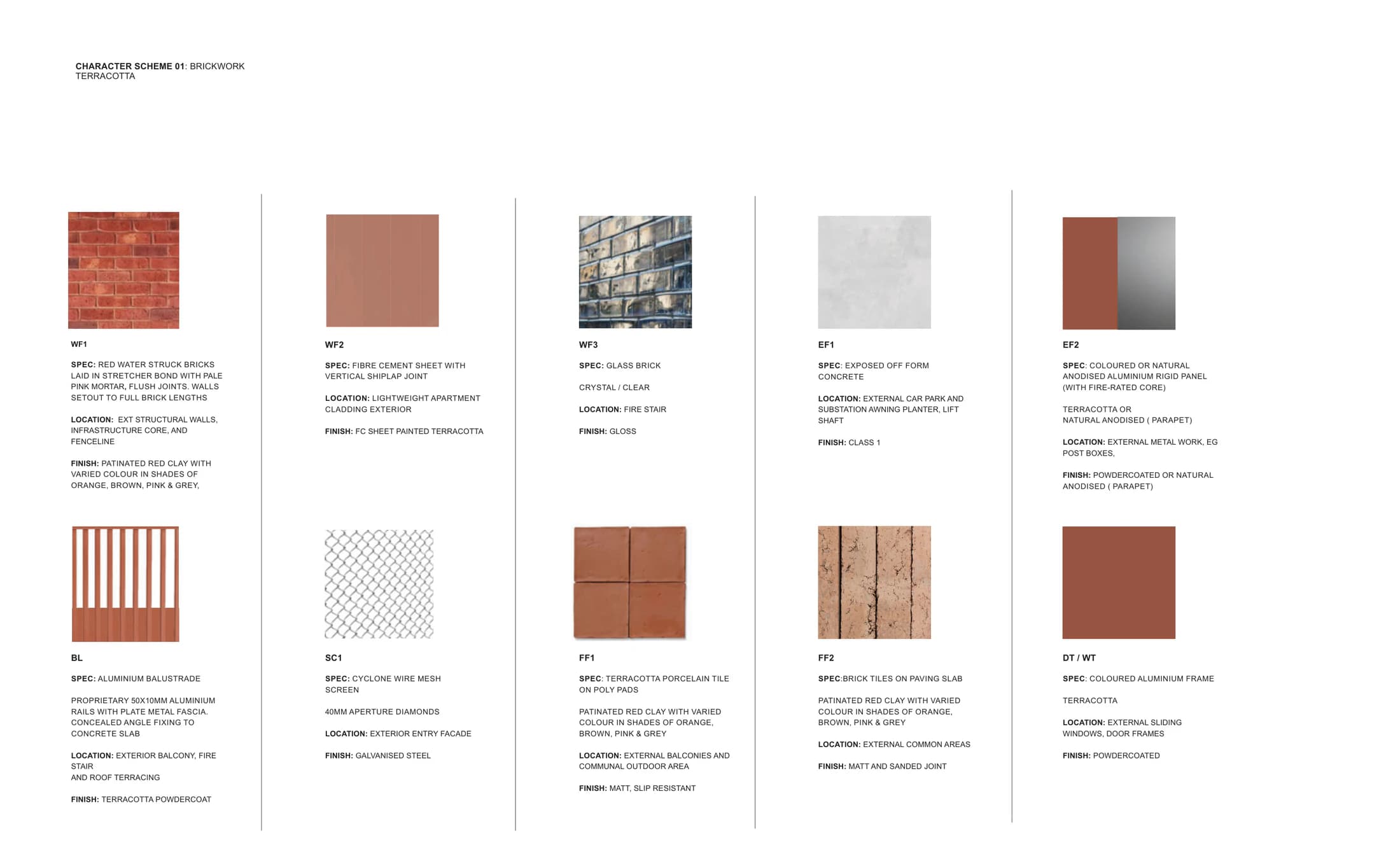 Pattern Book Large Lot Apartments 03 character scheme 01 brickwork in terracotta, with red water struck brick in stretcher bond, fibre cement sheet painted terracotta, clear glass brick to the fire stair, off form concrete, anodised aluminium panel, terracotta powdercoated balustrade, galvanised mesh screen, terracotta porcelain tile and red clay brick pavers