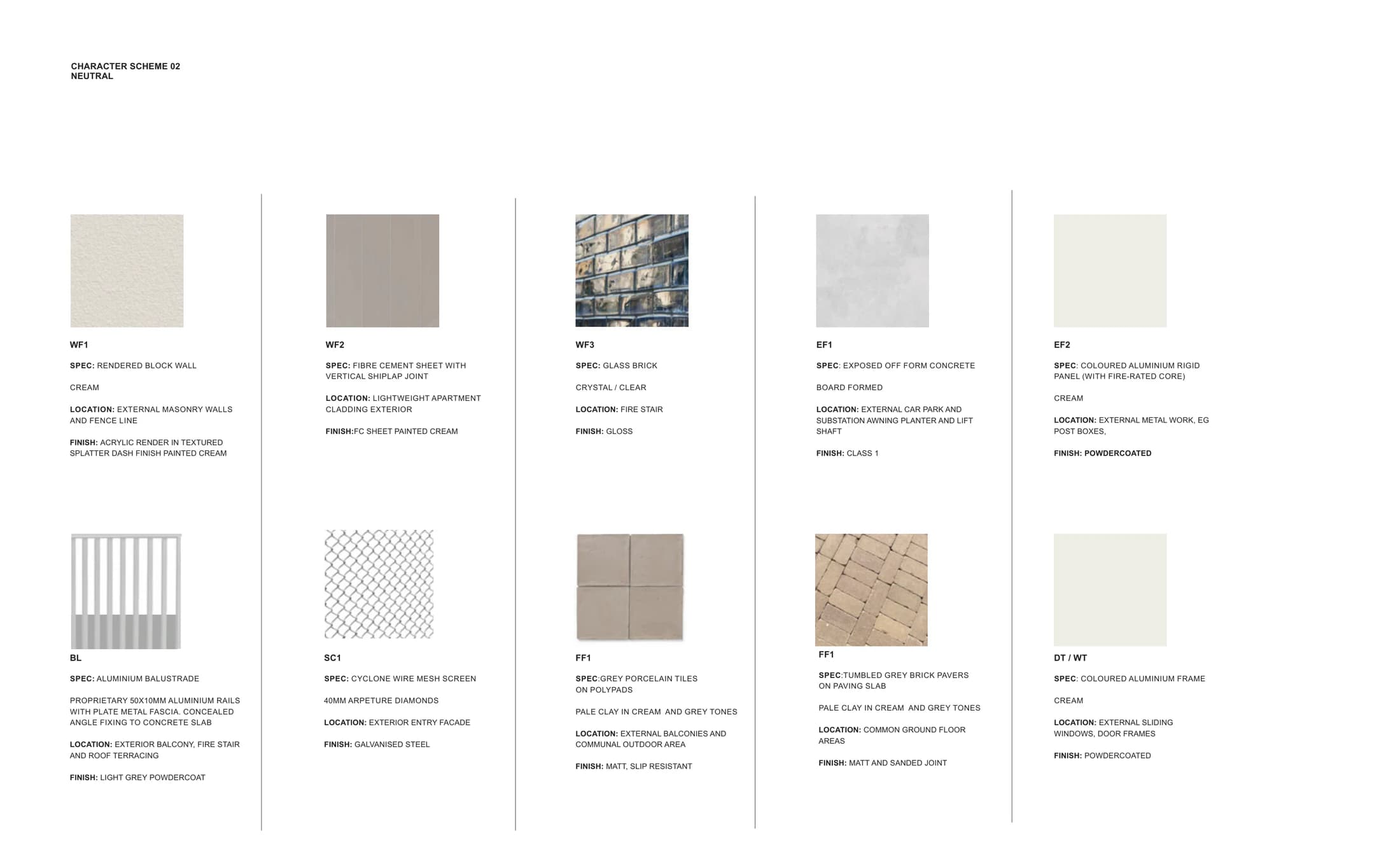 Pattern Book Large Lot Apartments 03 character scheme 02 rendered masonry in neutral, with a rendered block wall in textured splatter dash finish painted cream, fibre cement sheet painted cream, clear glass brick, off form concrete, anodised aluminium panel, light grey balustrade, galvanised mesh screen, grey porcelain tile and grey brick pavers