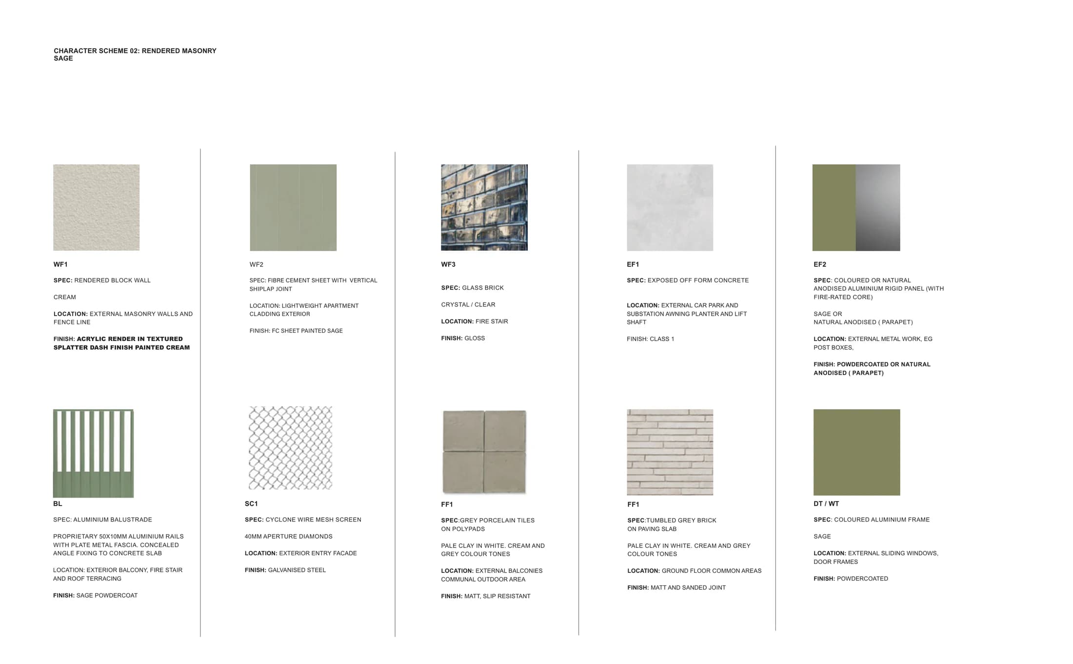 Pattern Book Large Lot Apartments 03 character scheme 02 rendered masonry in sage, with a rendered block wall in textured splatter dash finish, fibre cement sheet painted sage, clear glass brick, off form concrete, anodised aluminium panel, sage balustrade, galvanised mesh screen, grey porcelain tile and pale brick pavers