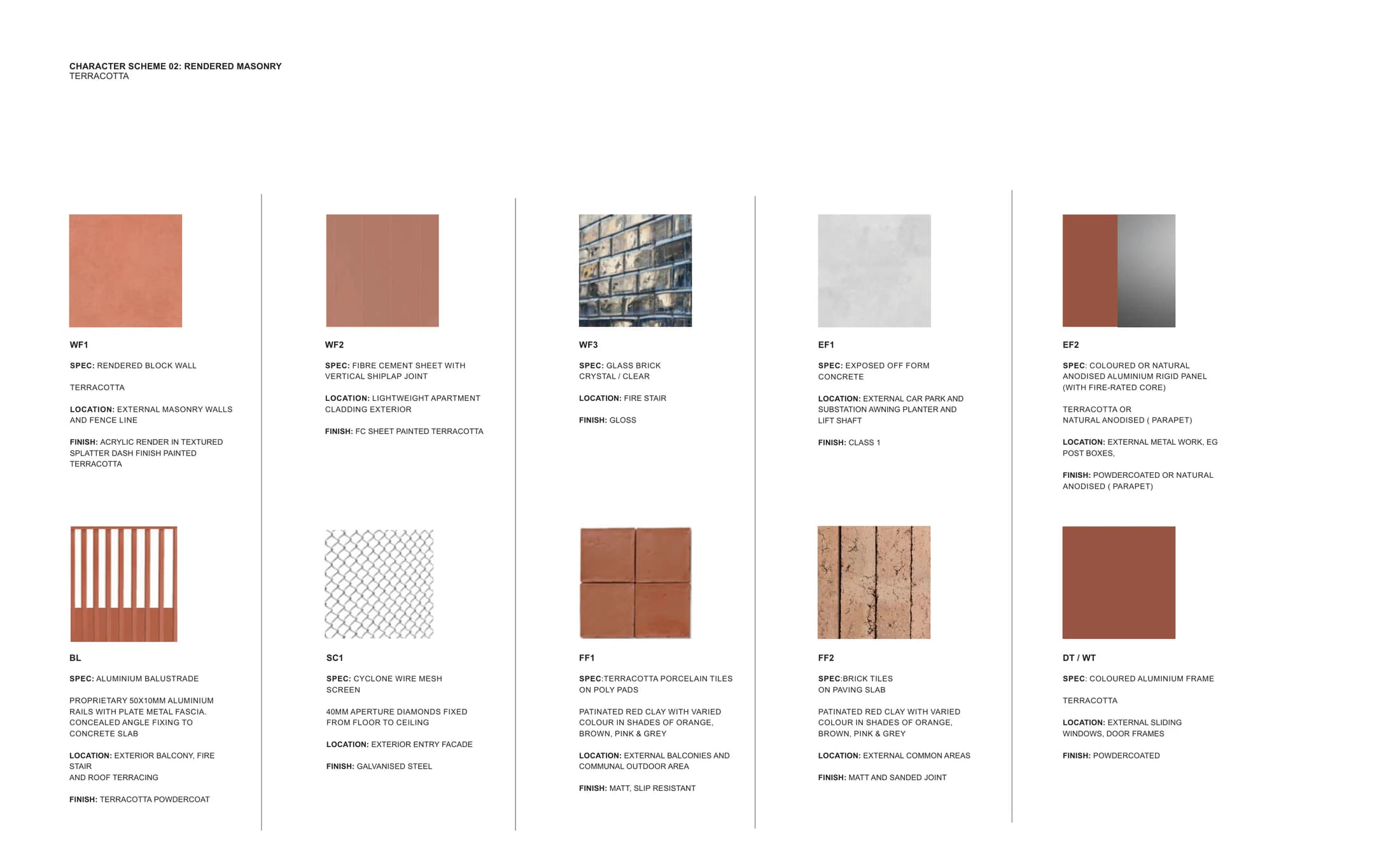 Pattern Book Large Lot Apartments 03 character scheme 02 rendered masonry in terracotta, with a rendered block wall in textured splatter dash finish painted terracotta, fibre cement sheet painted terracotta, clear glass brick, off form concrete, anodised aluminium panel, terracotta balustrade, galvanised mesh screen, terracotta porcelain tile and red clay brick tiles