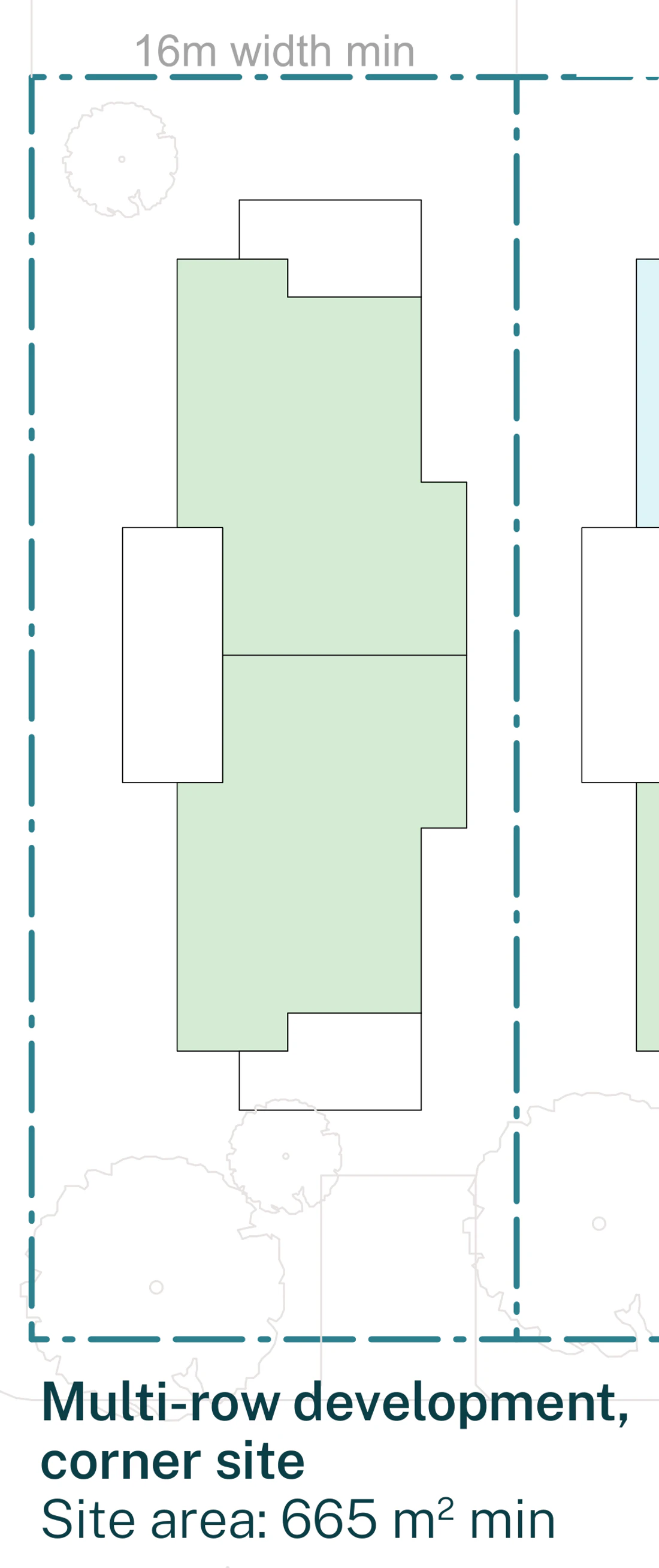 Pattern Book Manor Homes 01 official siting plan for a LMR housing area: a corner lot in a multi row development with a south frontage at least 16 metres wide and 665 square metres, showing the two storey manor house with two garden apartments on the ground floor and two apartments with balconies on the first floor, the extra width the corner needs for its secondary street setback, with the neighbouring lot of the row alongside; the complete development is 4 dwellings