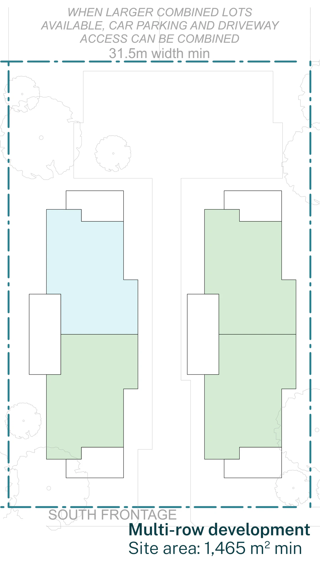 Pattern Book Manor Homes 01 official siting plan for a site outside an LMR housing area: a combined lot in a multi row development with a south frontage at least 31.5 metres wide and 1,465 square metres, showing the two storey manor house with two garden apartments on the ground floor and two apartments with balconies on the first floor, two complete buildings side by side and the note that car parking and driveway access can be combined when larger combined lots are available; the complete development is 8 dwellings, 4 in each of the 2 buildings