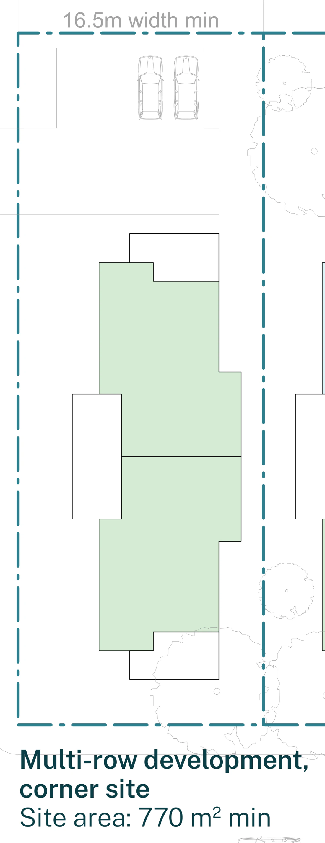 Pattern Book Manor Homes 01 official siting plan for a site outside an LMR housing area: a corner lot in a multi row development with a south frontage at least 16.5 metres wide and 770 square metres, showing the two storey manor house with two garden apartments on the ground floor and two apartments with balconies on the first floor, the four space car park behind the building and the neighbouring lot of the row alongside; the complete development is 4 dwellings