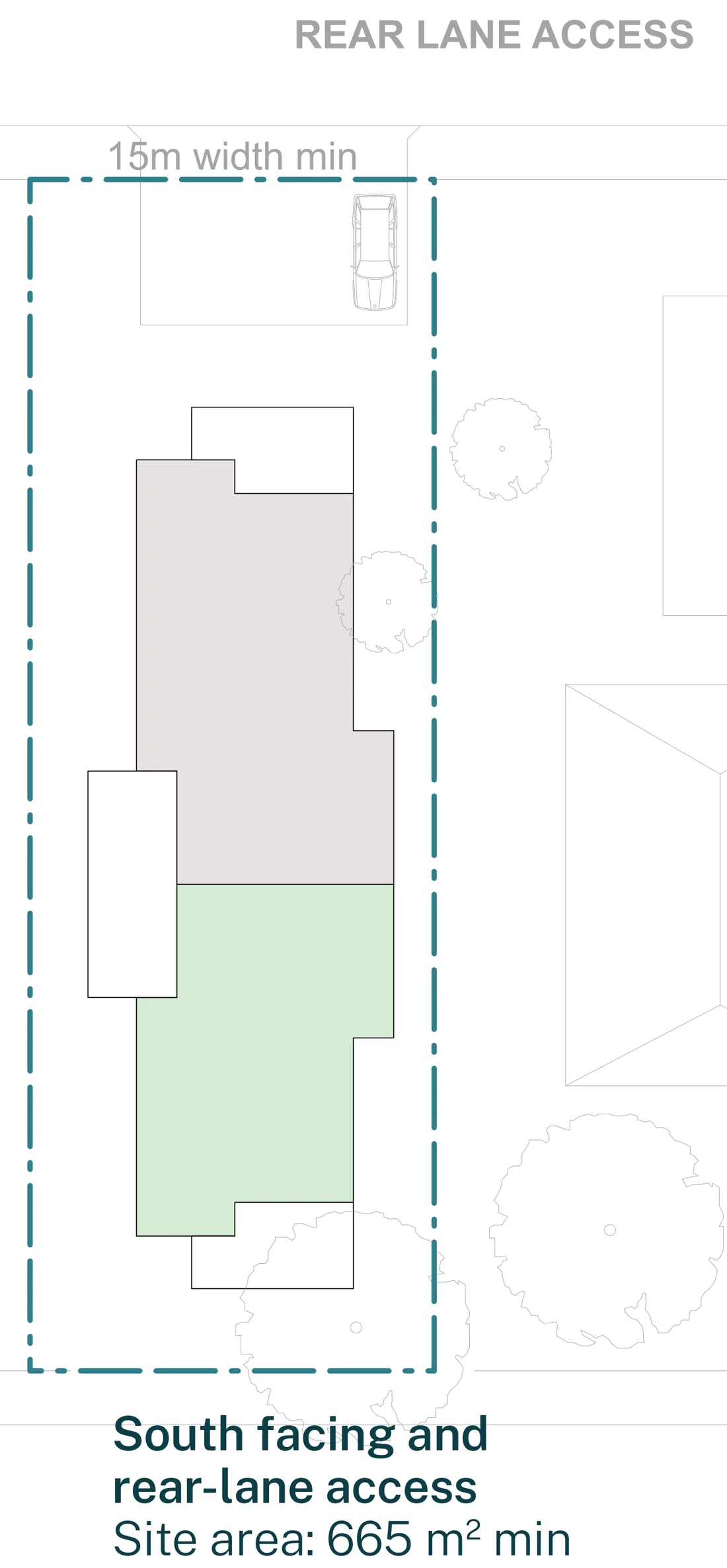 Pattern Book Manor Homes 01 official siting plan for a site outside an LMR housing area: a mid block lot with a south frontage and rear lane access at least 15 metres wide and 665 square metres, showing the two storey manor house with two garden apartments on the ground floor and two apartments with balconies on the first floor, car access from the rear lane, which is why this sheet draws a smaller lot than the 840 square metre standard base pattern; the complete development is 4 dwellings