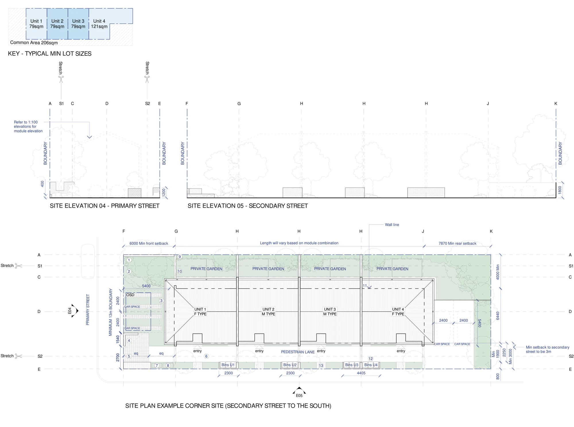 Pattern Book Row Homes 01 pattern adaptation site plan A-322 for a corner site with the secondary street to the south, showing the example 565 square metre site, both street elevations, the 3 metre minimum secondary street setback, two car spaces off the secondary street and the private gardens facing north