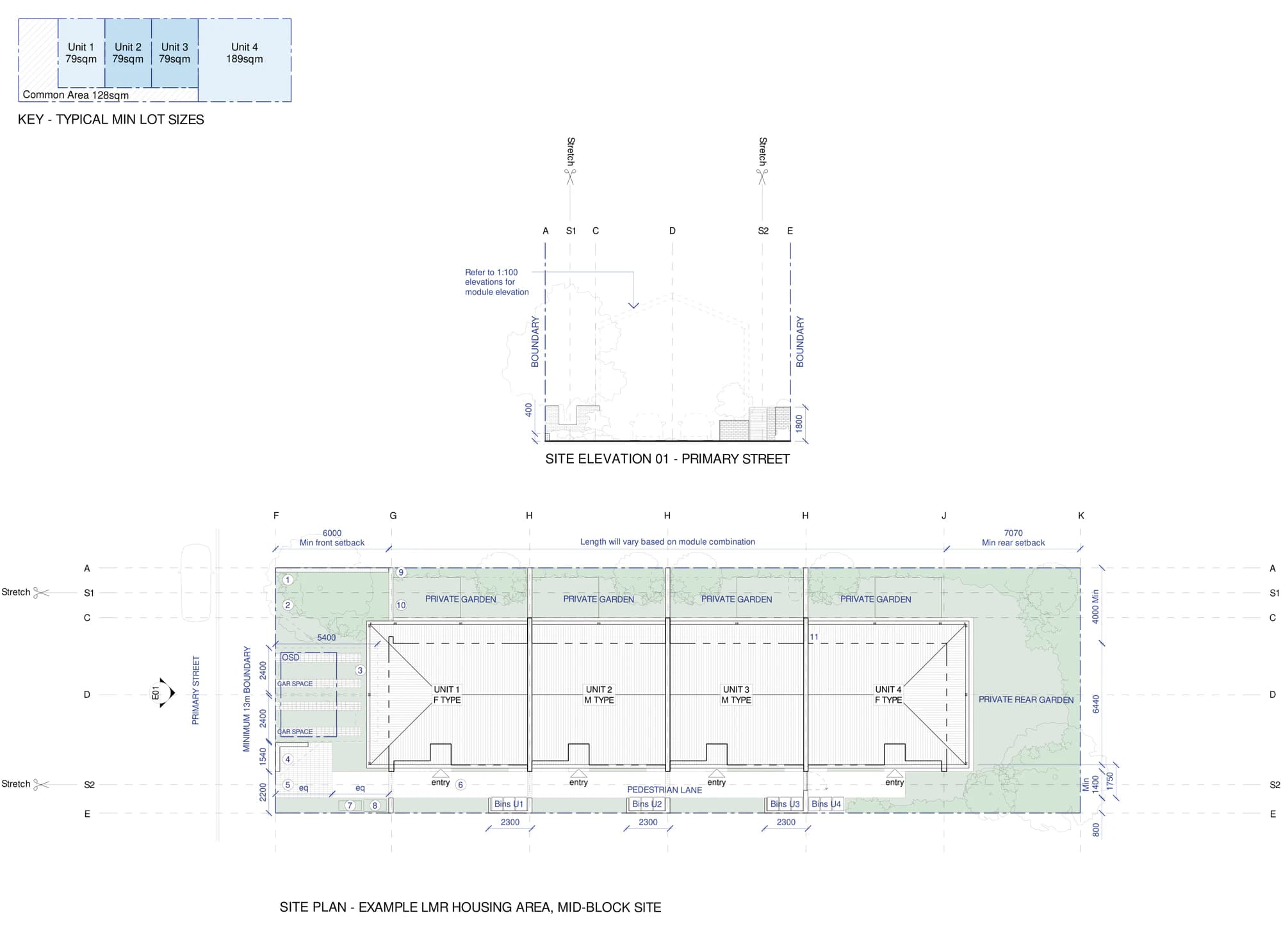 Pattern Book Row Homes 01 site plan A-301 for LMR housing areas, showing the example 555 square metre mid block site, the 6 metre front setback, the 7.07 metre rear setback, four homes in the F2, M2, M2, F2 module mix, private gardens along one side, the pedestrian lane and entries along the other, bin stores, two car spaces off the primary street and the strata lot key