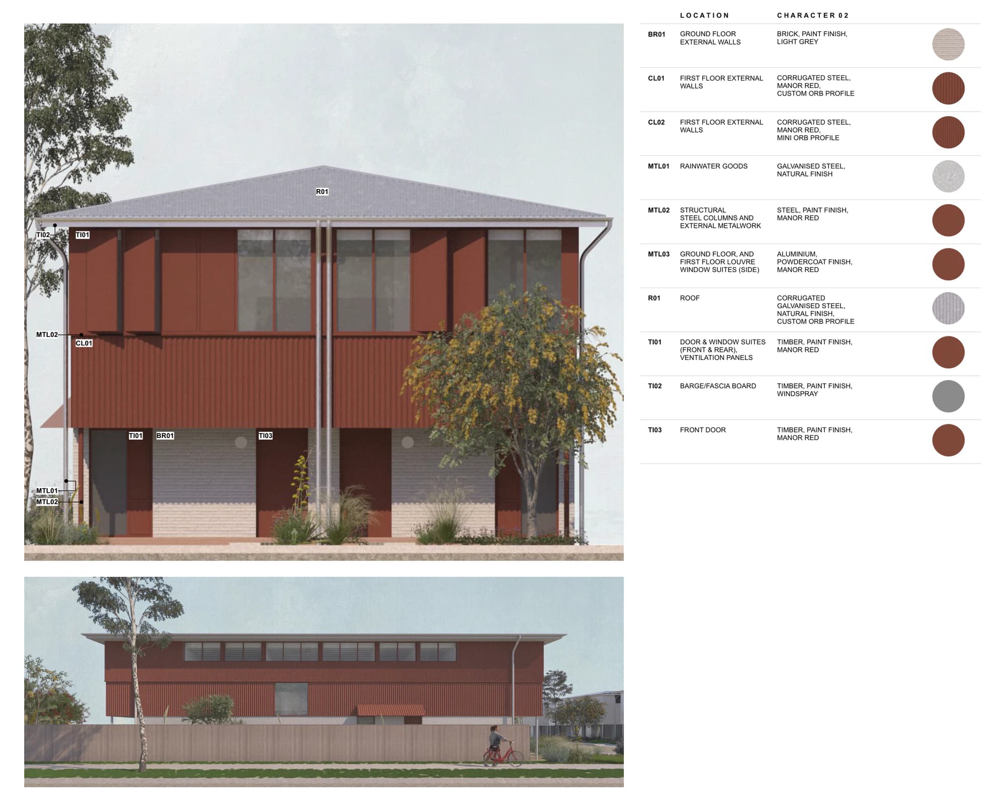 Pattern Book Semis 01 character material palette 02 on the front and street side elevations, with light grey painted brick to the ground floor, manor red corrugated steel walls, a natural finish galvanised steel roof and rainwater goods, manor red steel columns and powdercoated louvres, and manor red painted timber window suites and front door