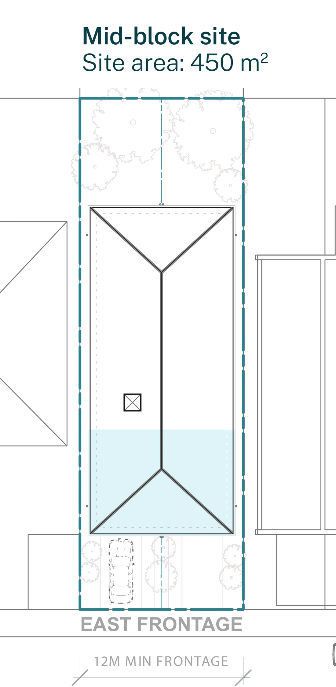 Pattern Book Semis 01 official siting plan for a LMR housing area: a mid block lot with an east frontage at least 12 metres wide and 450 square metres, showing the pair of two storey semi detached homes under one hipped roof, the front rooms and car spaces to the street, the private rear gardens and the base pattern with the front bedroom and ensuite adaptation shaded; the complete development is 2 dwellings