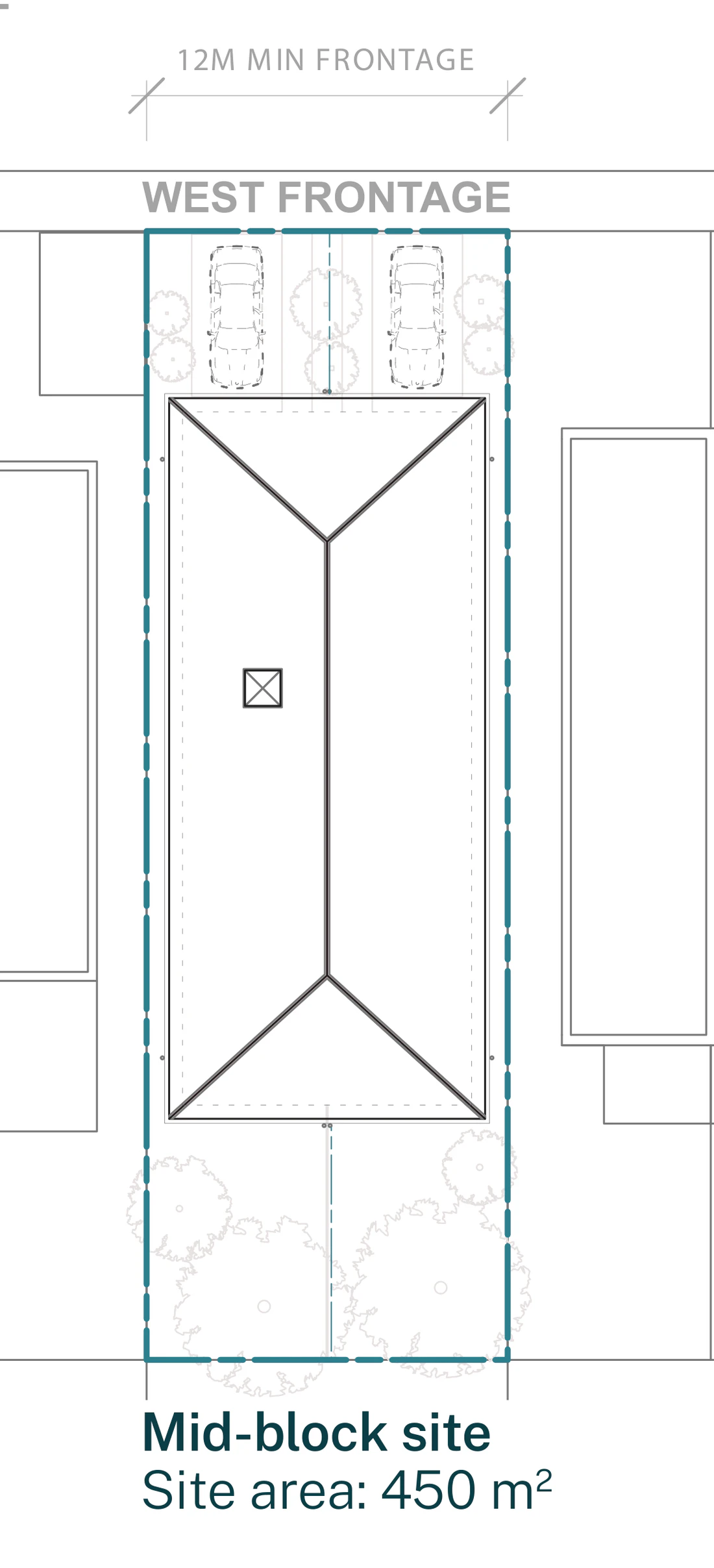 Pattern Book Semis 01 official siting plan for a LMR housing area: a mid block lot with a west frontage at least 12 metres wide and 450 square metres, showing the pair of two storey semi detached homes under one hipped roof, the front rooms and car spaces to the street, the private rear gardens and the base pattern with the front bedroom and ensuite adaptation shaded; the complete development is 2 dwellings