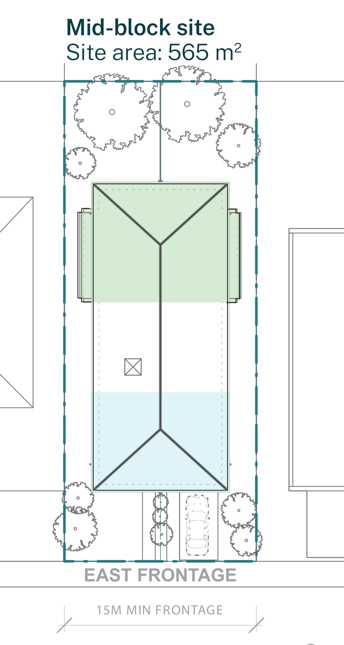 Pattern Book Semis 01 official siting plan for a site outside an LMR housing area: a mid block lot with an east frontage at least 15 metres wide and 565 square metres, showing the pair of two storey semi detached homes under one hipped roof, the front rooms and car spaces to the street, the private rear gardens and the base pattern with the front bedroom and ensuite adaptation and the widened living and dining adaptation shaded; the complete development is 2 dwellings