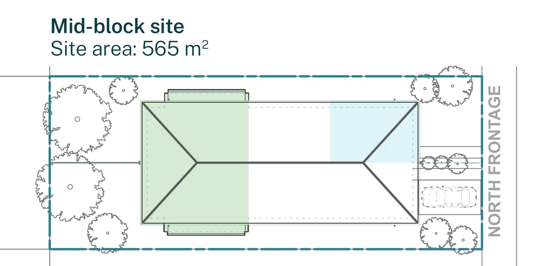 Pattern Book Semis 01 official siting plan for a site outside an LMR housing area: a mid block lot with a north frontage at least 15 metres wide and 565 square metres, showing the pair of two storey semi detached homes under one hipped roof, the front rooms and car spaces to the street, the private rear gardens and the base pattern with the front bedroom and ensuite adaptation and the widened living and dining adaptation shaded; the complete development is 2 dwellings