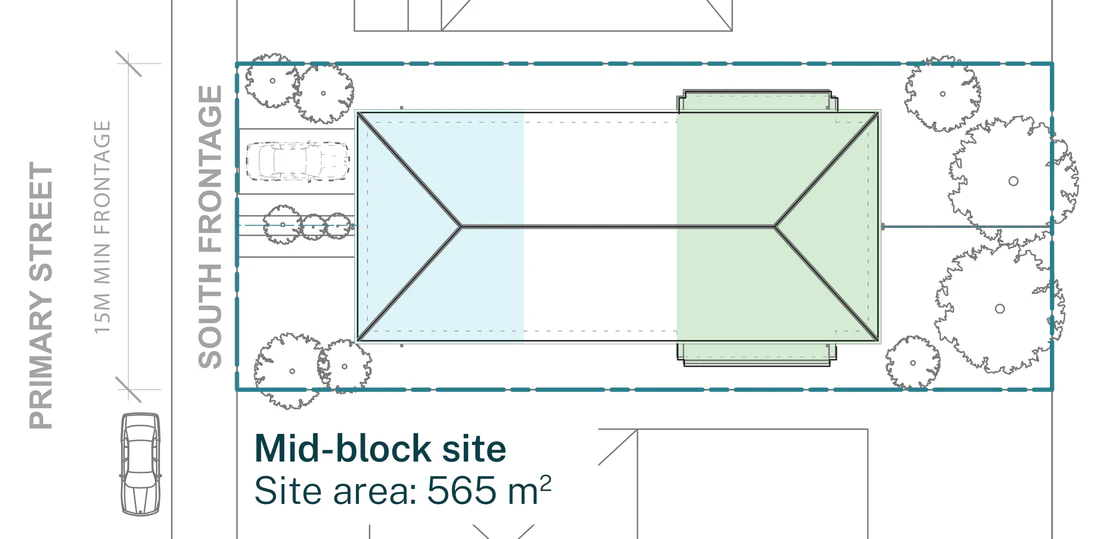 Pattern Book Semis 01 official siting plan for a site outside an LMR housing area: a mid block lot with a south frontage at least 15 metres wide and 565 square metres, showing the pair of two storey semi detached homes under one hipped roof, the front rooms and car spaces to the street, the private rear gardens and the base pattern with the front bedroom and ensuite adaptation and the widened living and dining adaptation shaded; the complete development is 2 dwellings