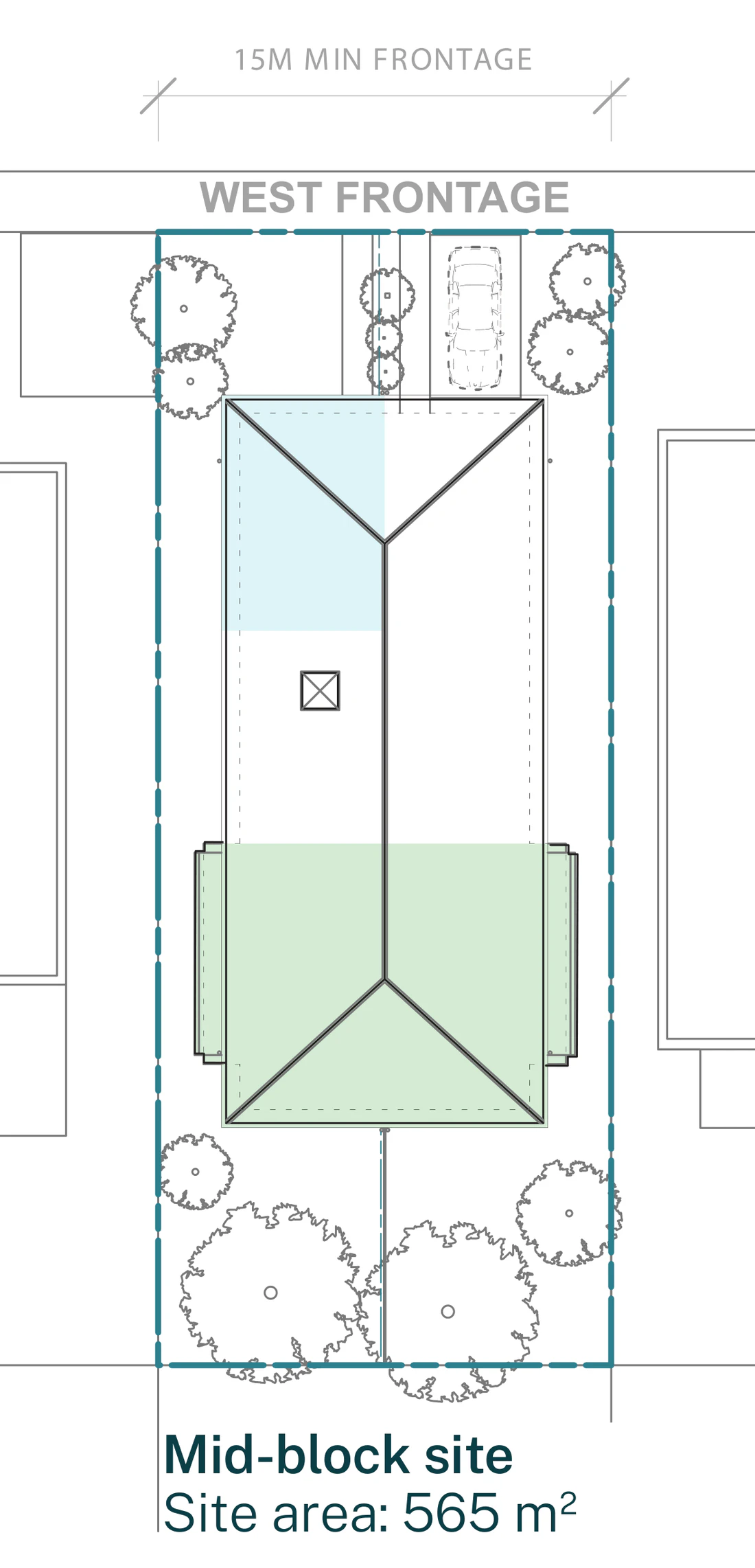 Pattern Book Semis 01 official siting plan for a site outside an LMR housing area: a mid block lot with a west frontage at least 15 metres wide and 565 square metres, showing the pair of two storey semi detached homes under one hipped roof, the front rooms and car spaces to the street, the private rear gardens and the base pattern with the front bedroom and ensuite adaptation and the widened living and dining adaptation shaded; the complete development is 2 dwellings