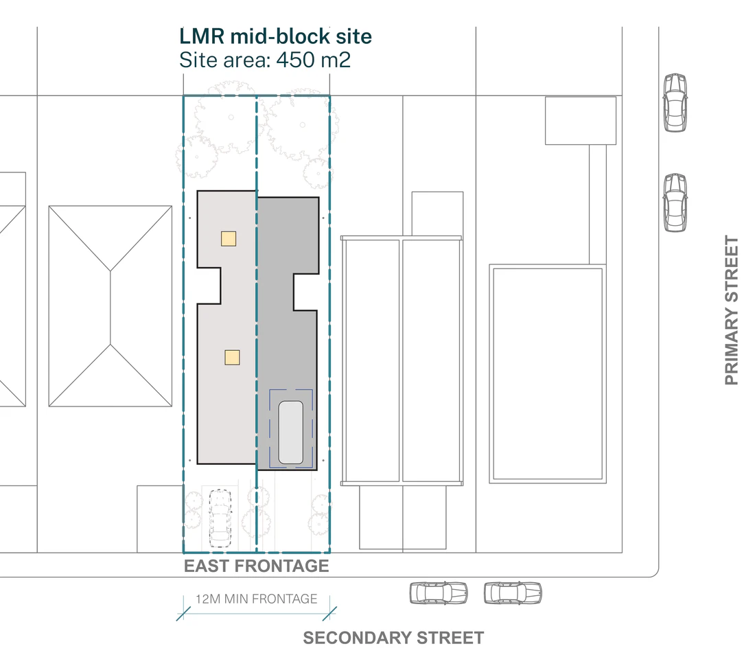 Pattern Book Semis 02 official siting plan for a LMR housing area: a mid block lot with an east frontage at least 12 metres wide and 450 square metres, showing the pair of homes two storeys to the street and single storey at the rear, the stepped front facade, the central courtyard in each home, the private rear gardens and the base pattern with an integrated garage to one home and a flexible front room to the other; the complete development is 2 dwellings